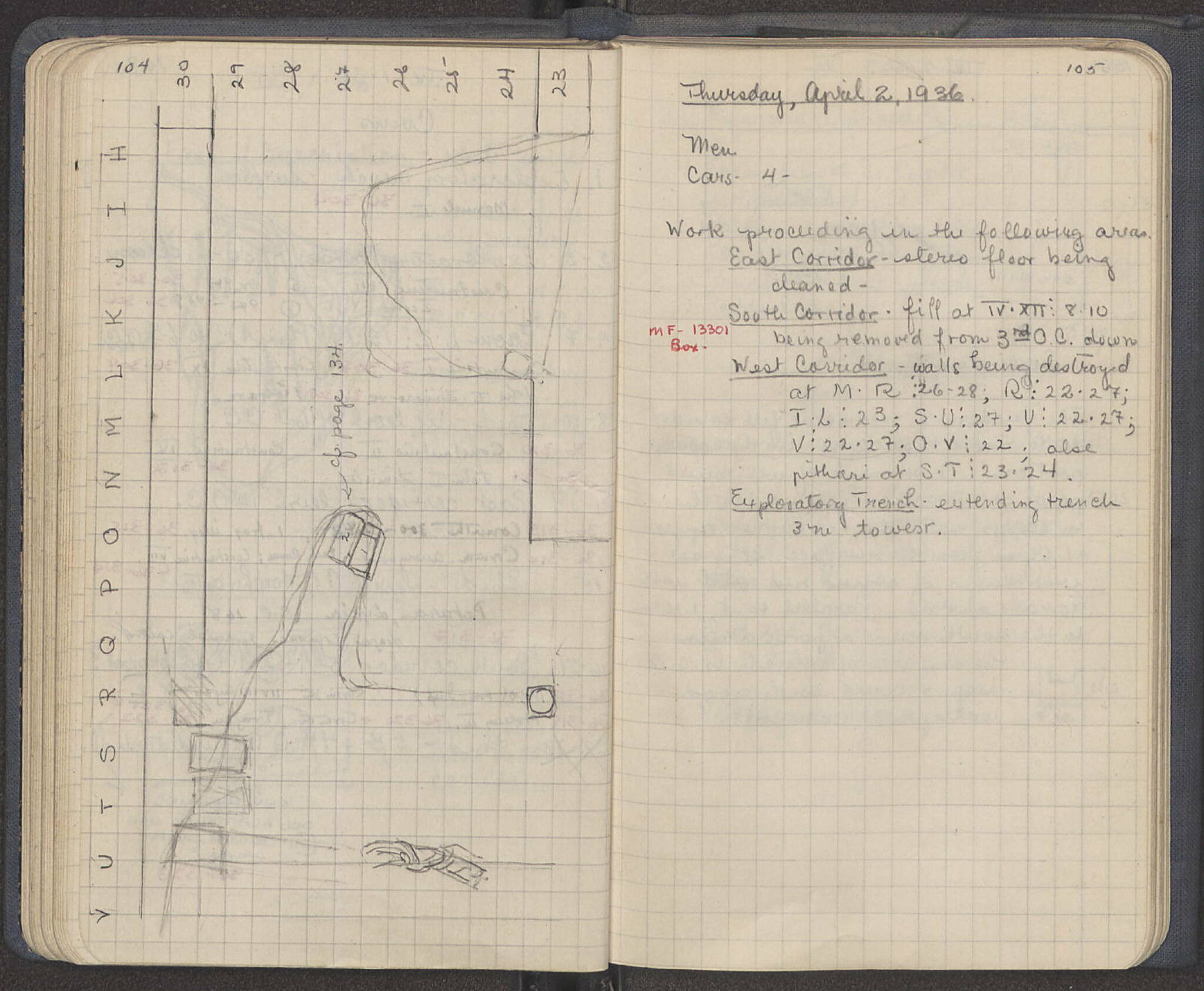 Notebook Spread