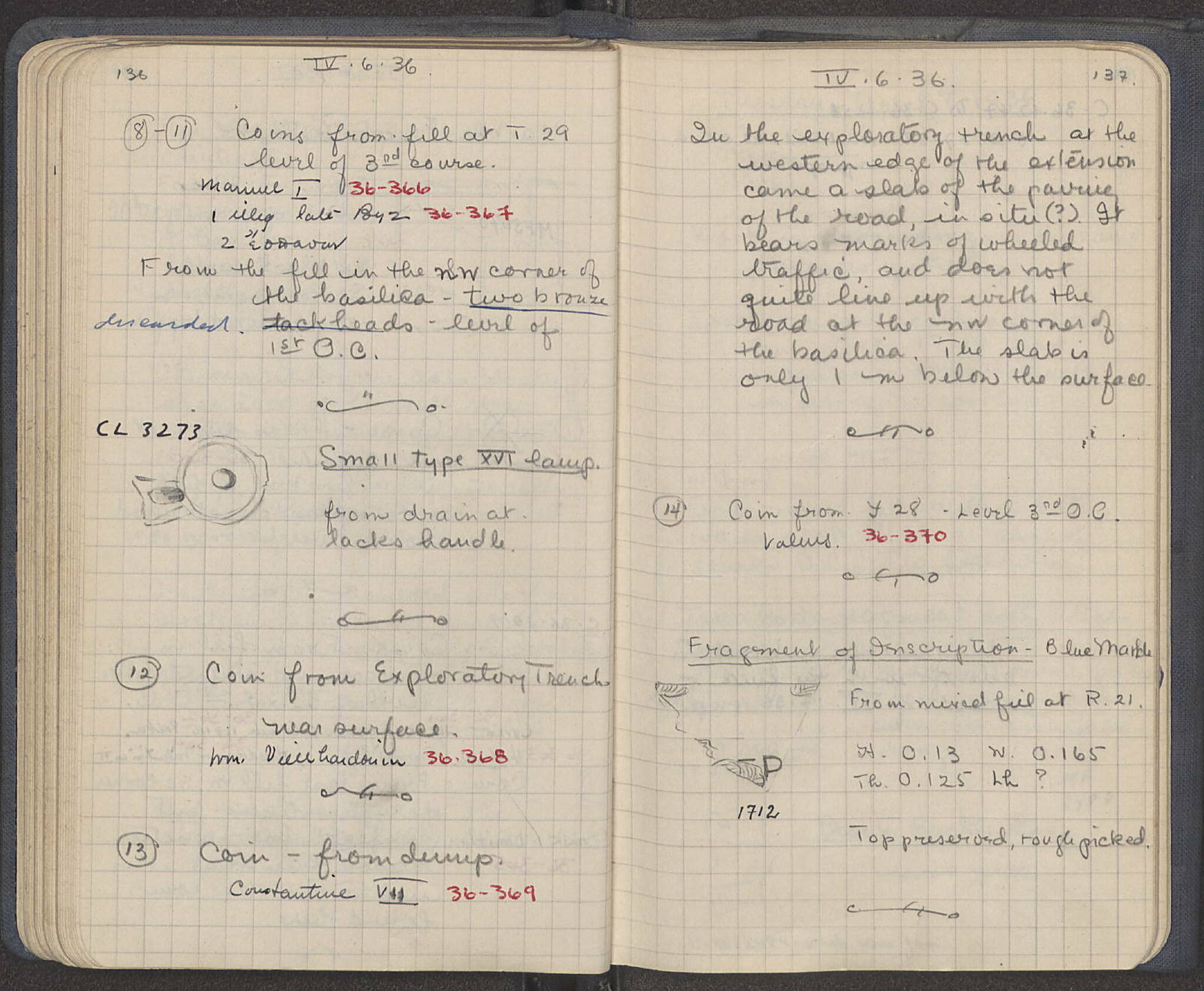 Notebook Spread