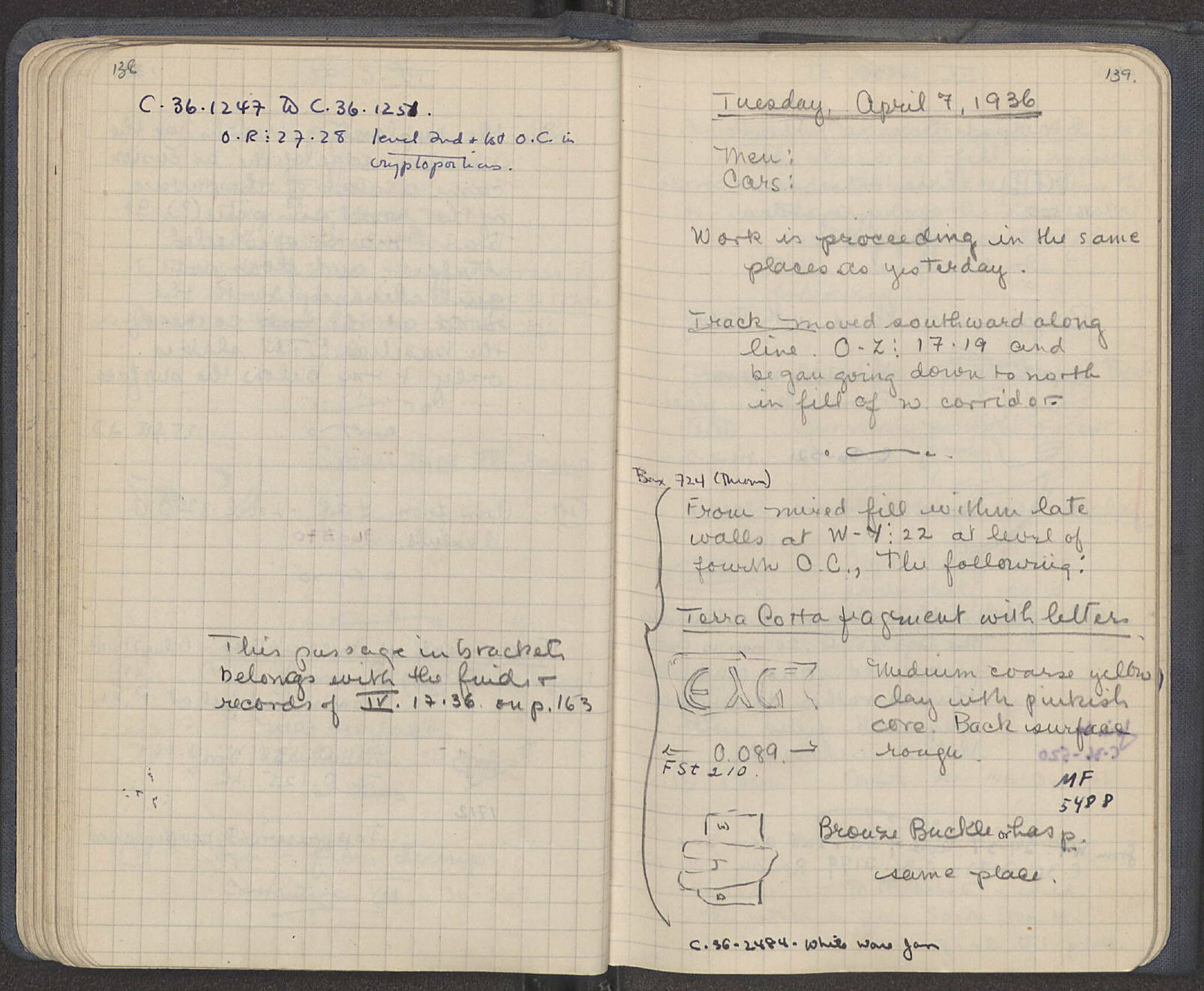 Notebook Spread