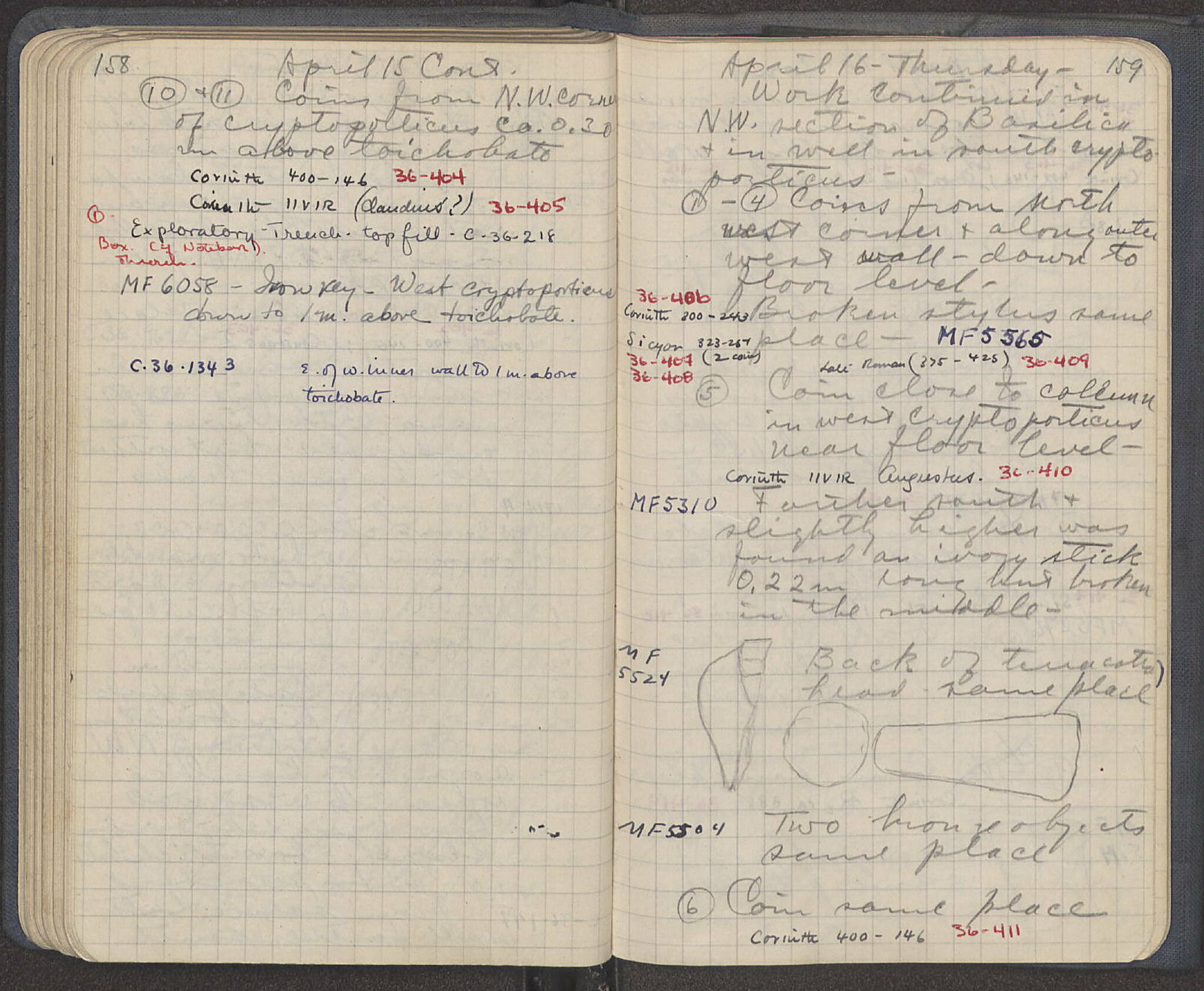 Notebook Spread