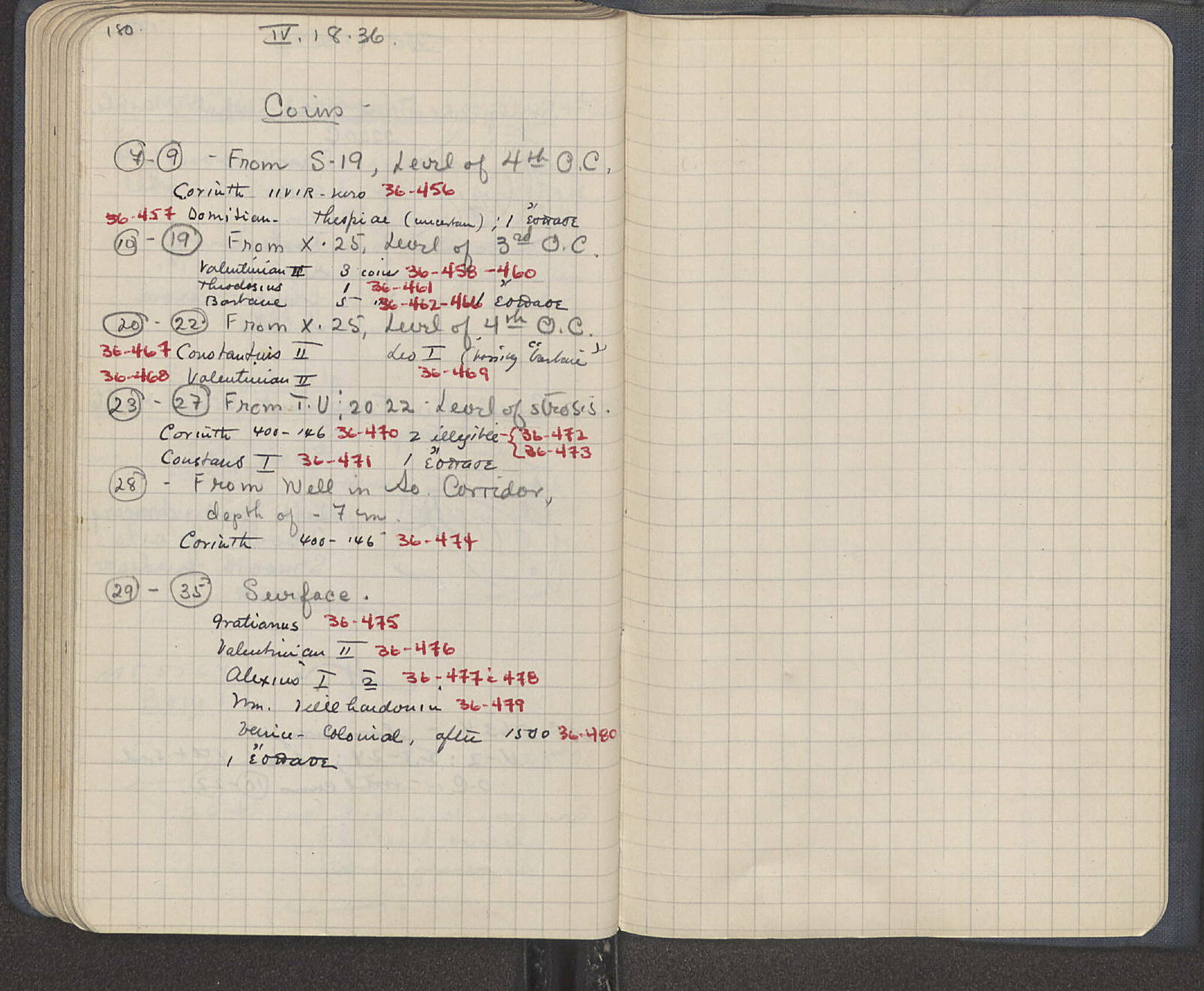 Notebook Spread