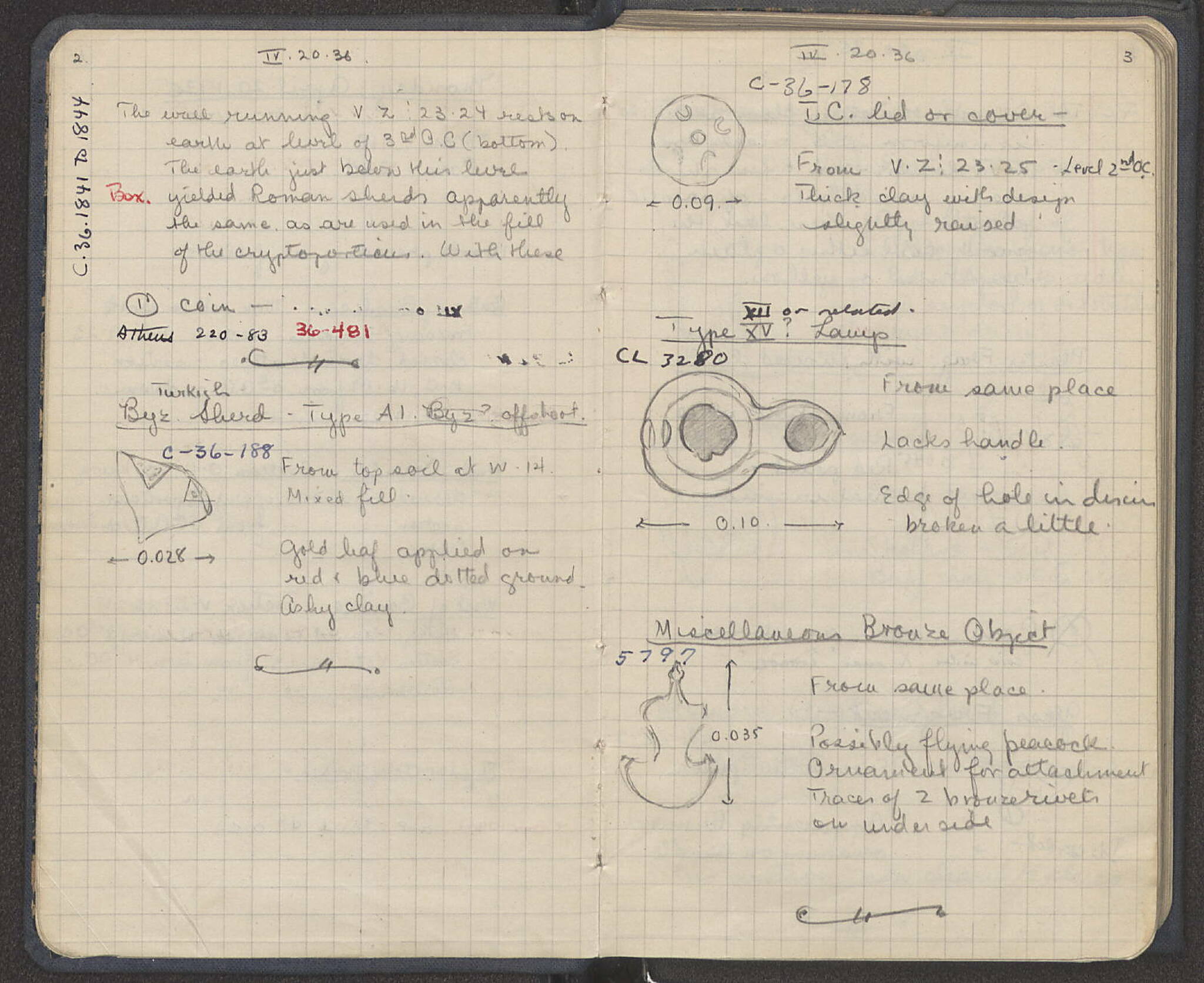 Notebook Spread