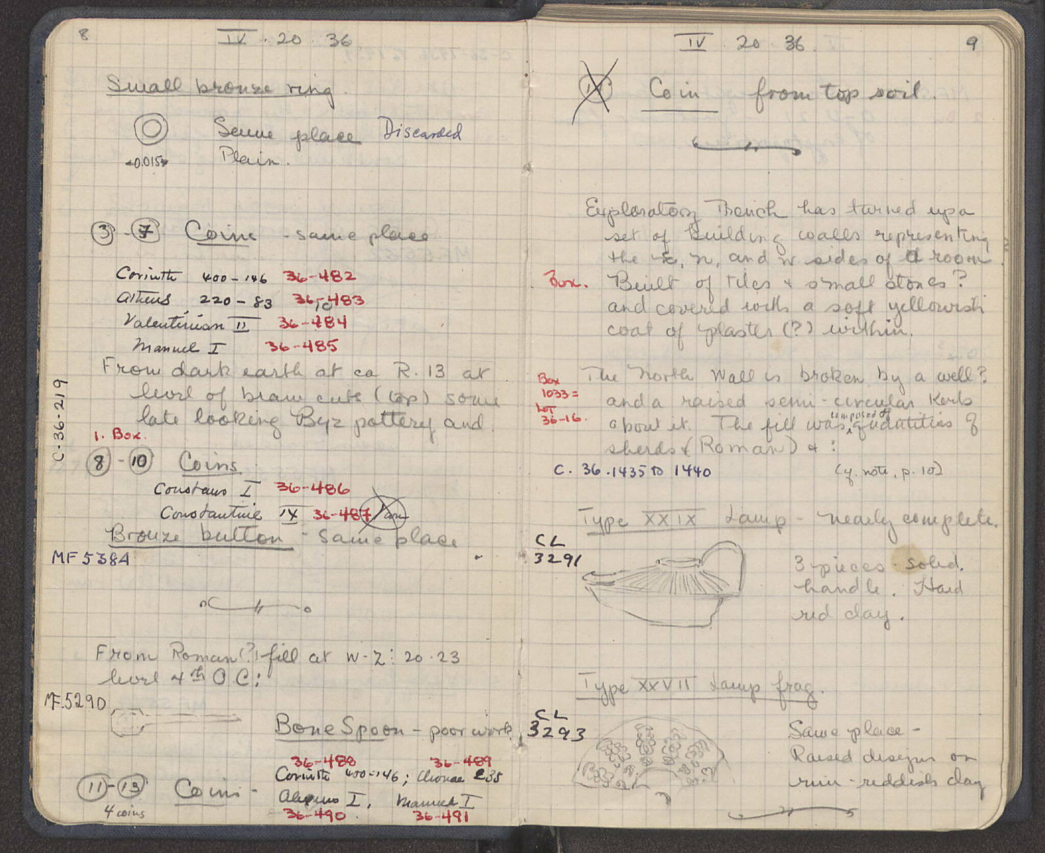 Notebook Spread