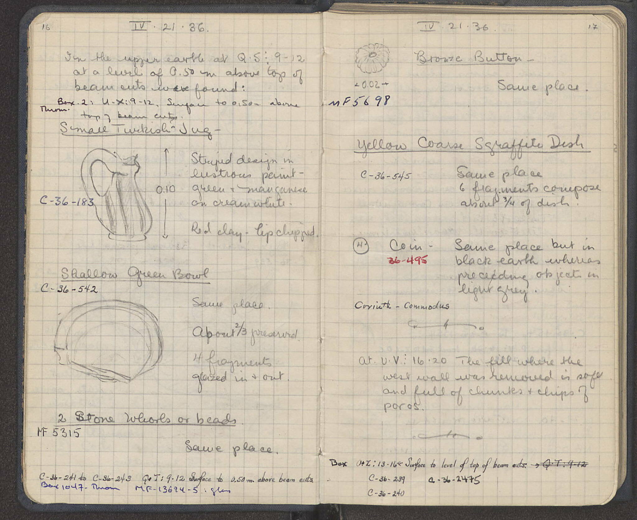 Notebook Spread