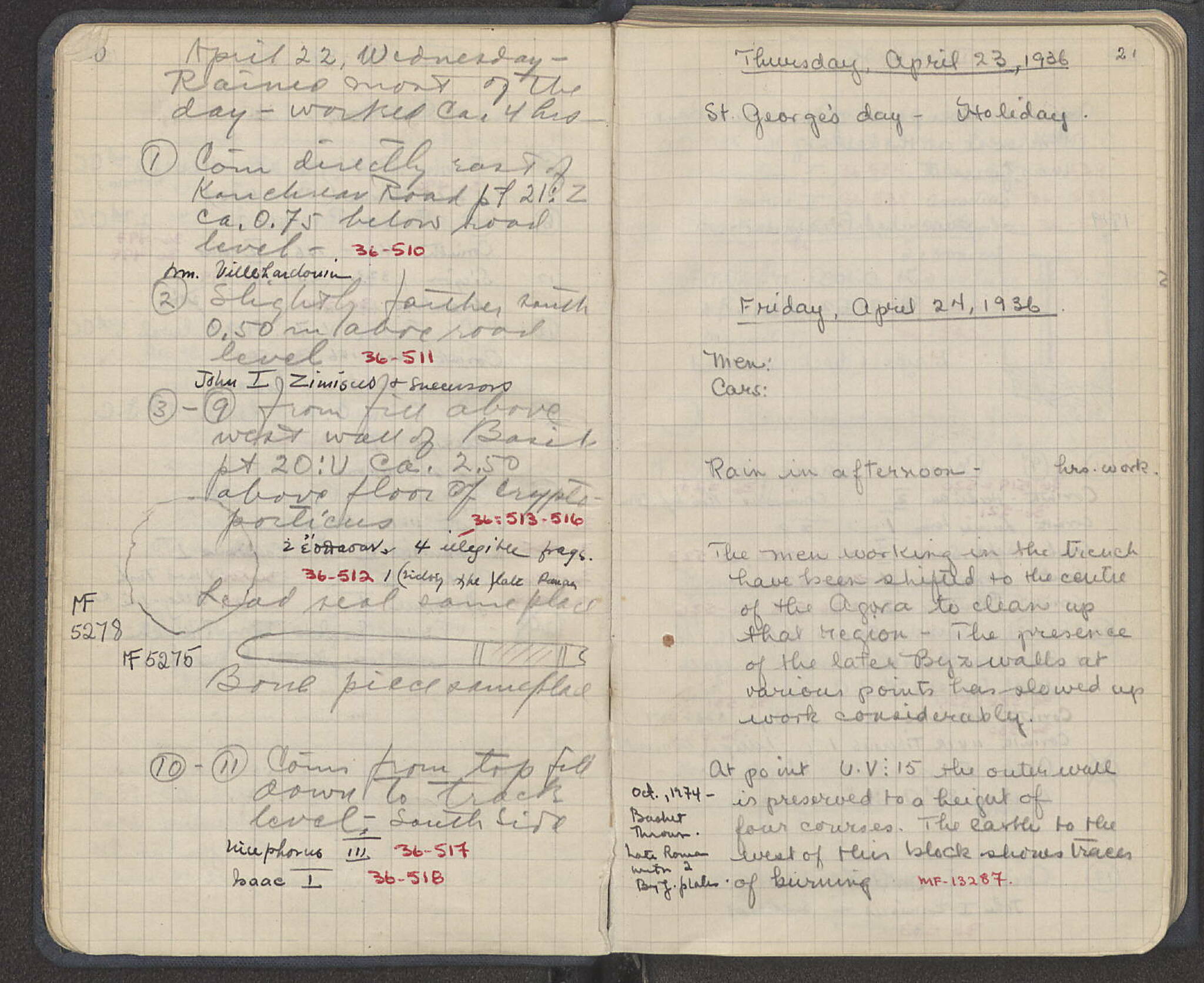 Notebook Spread
