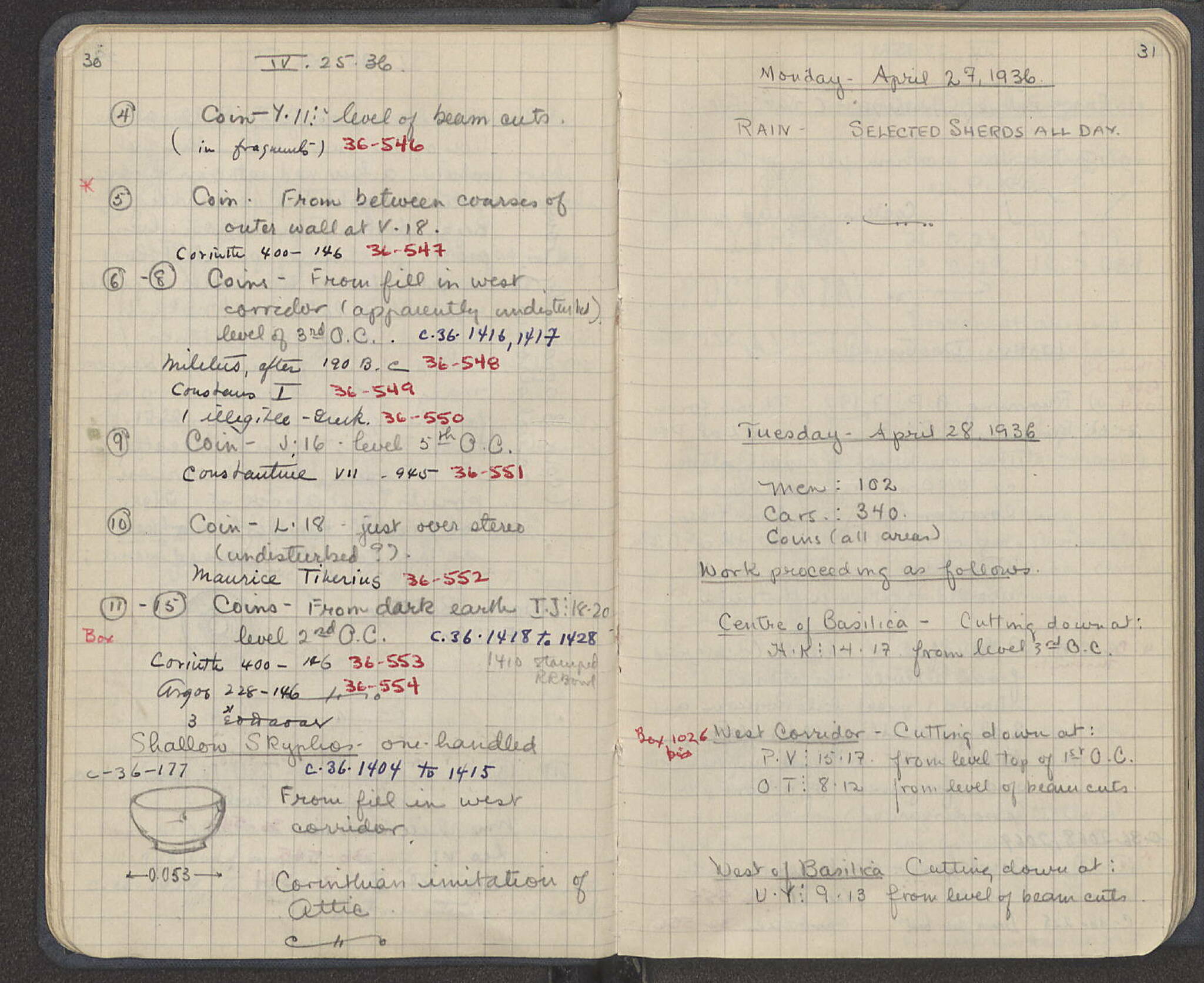 Notebook Spread