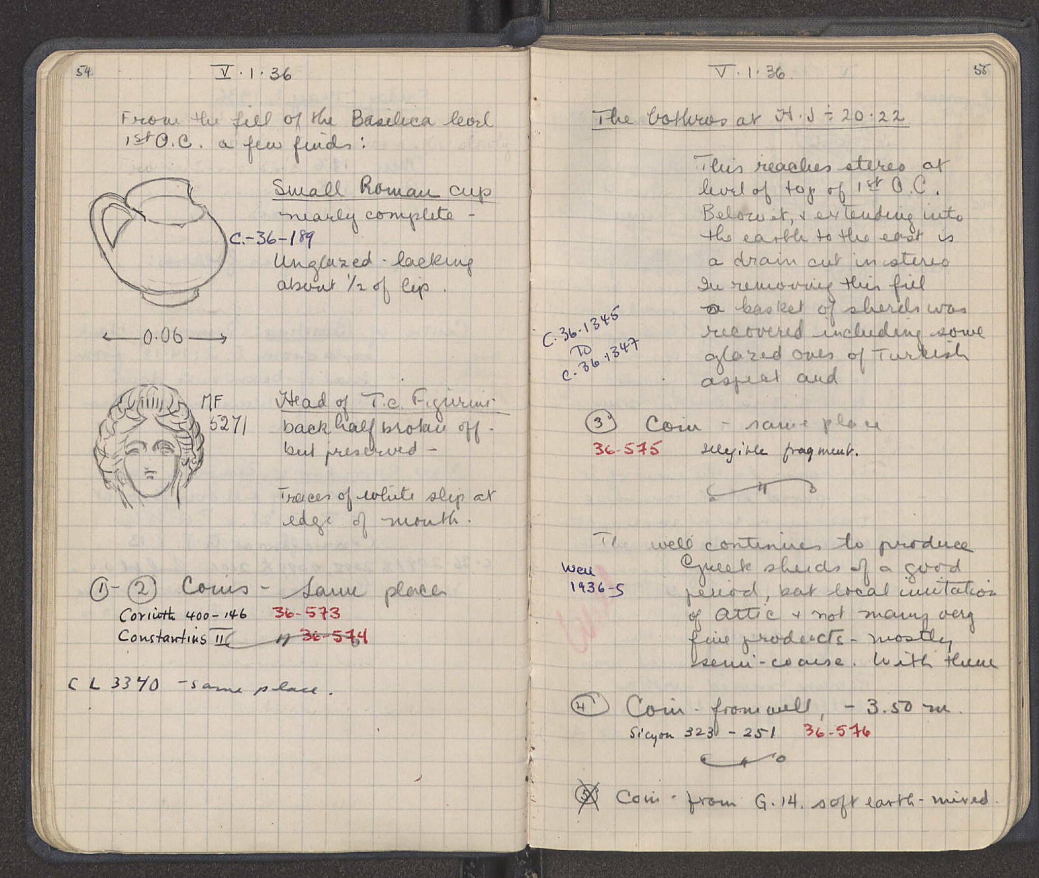 Notebook Spread
