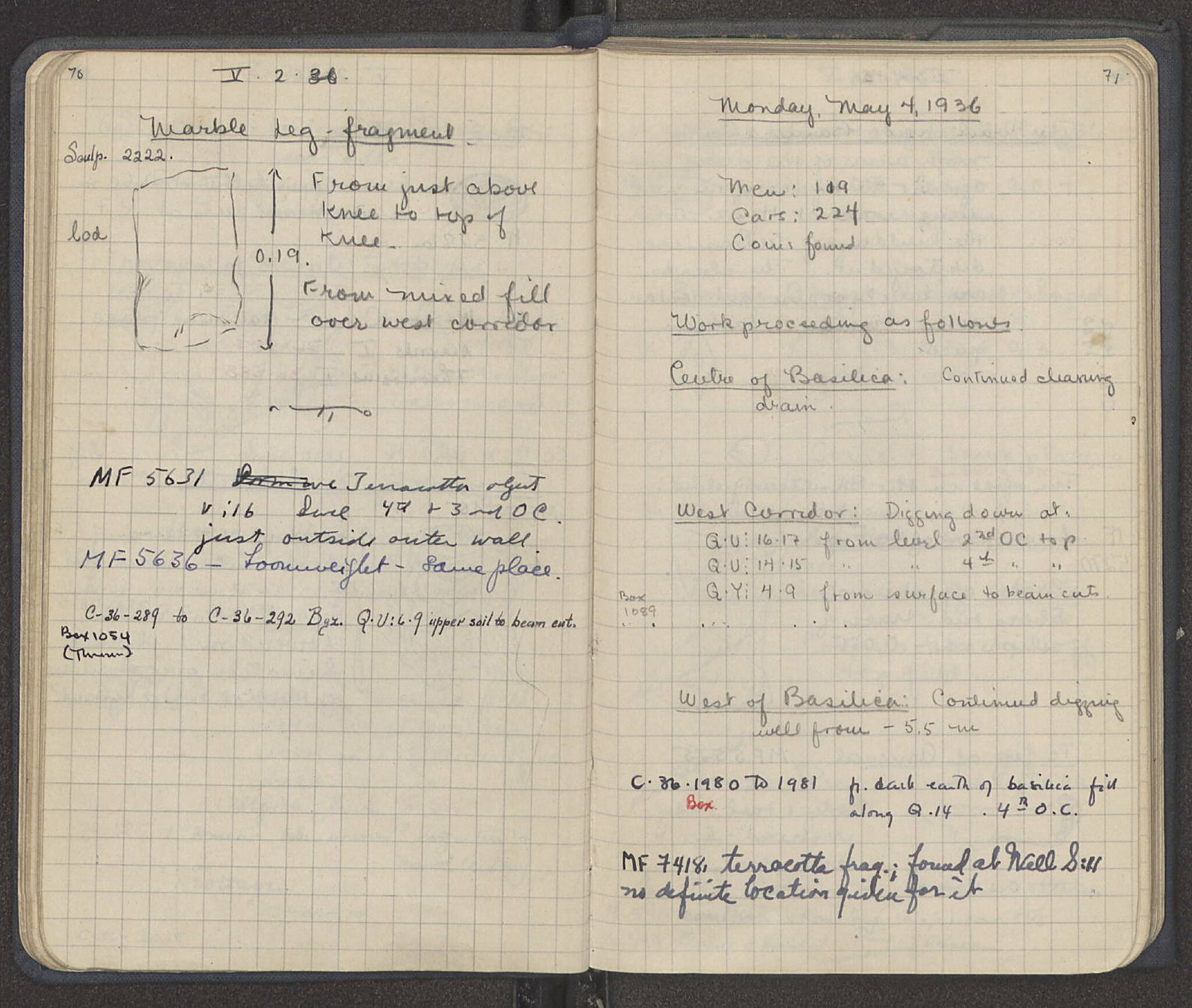 Notebook Spread
