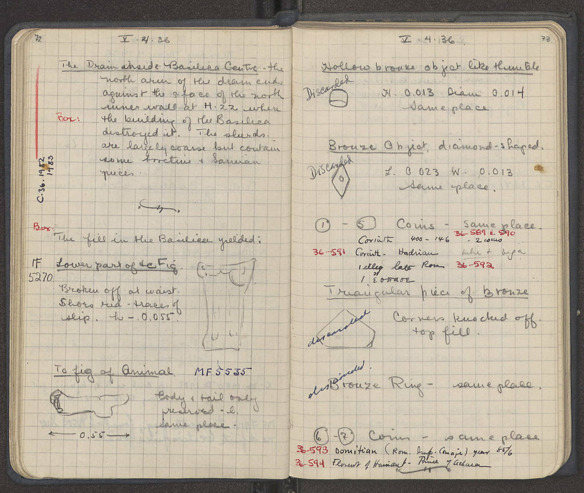Notebook Spread