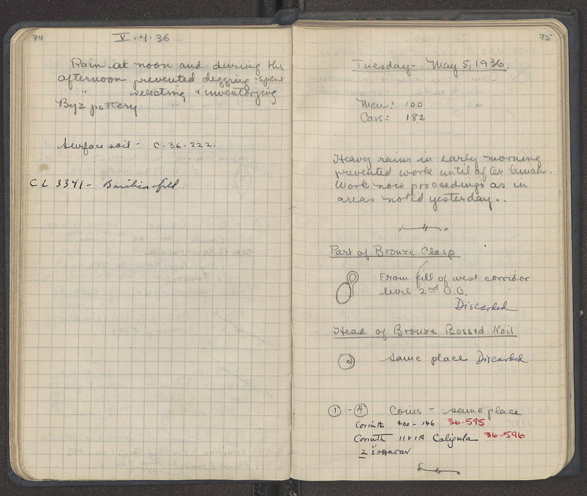 Notebook Spread