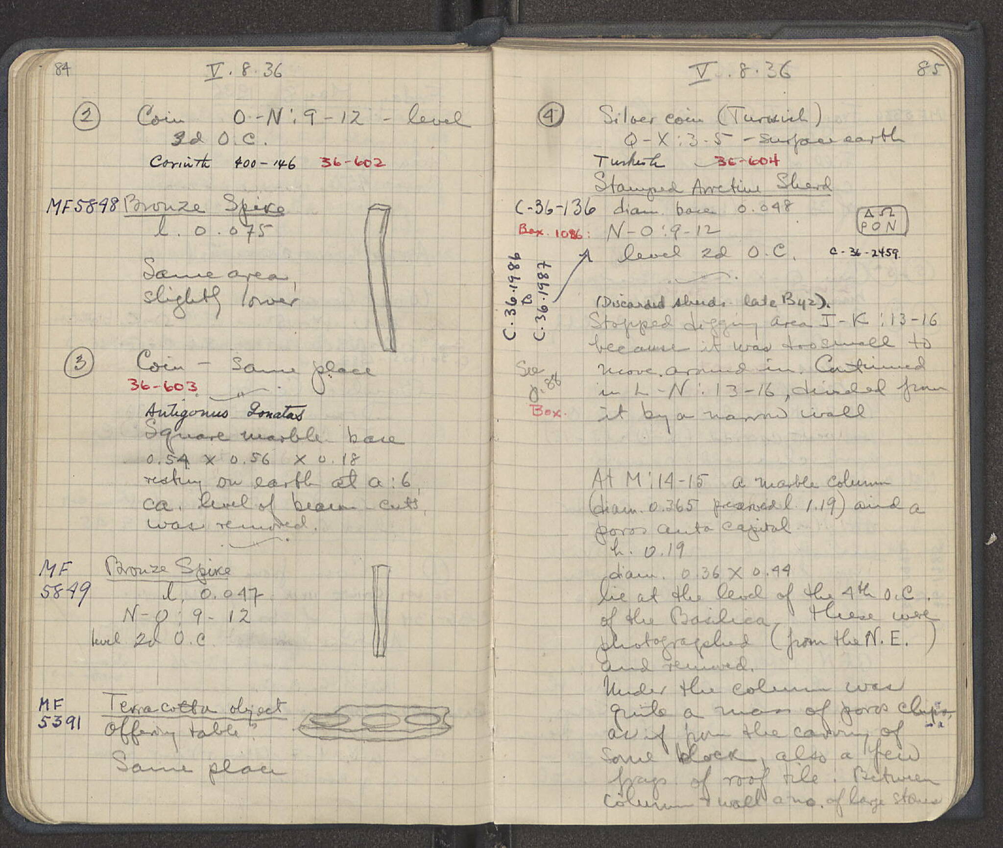 Notebook Spread