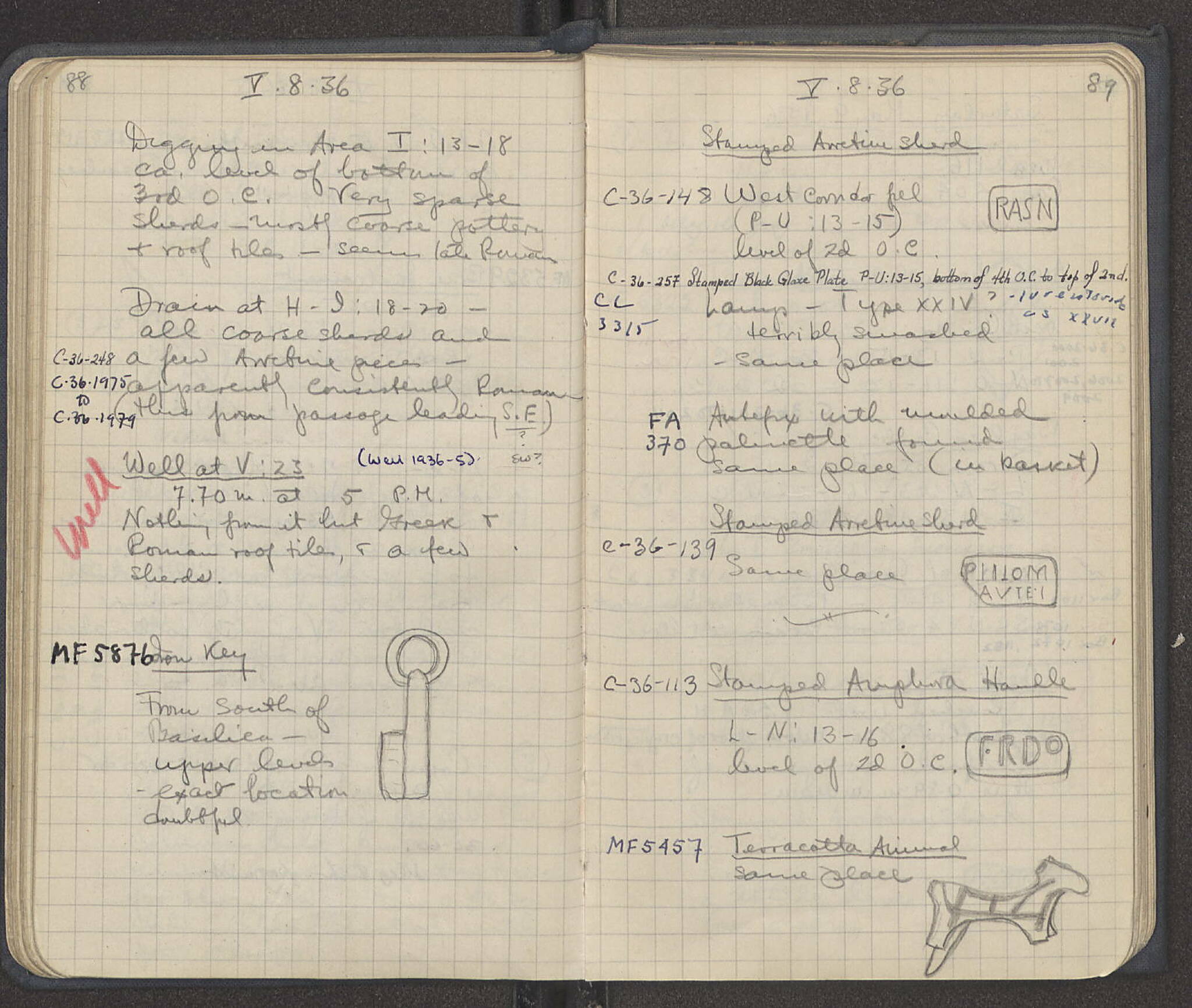 Notebook Spread