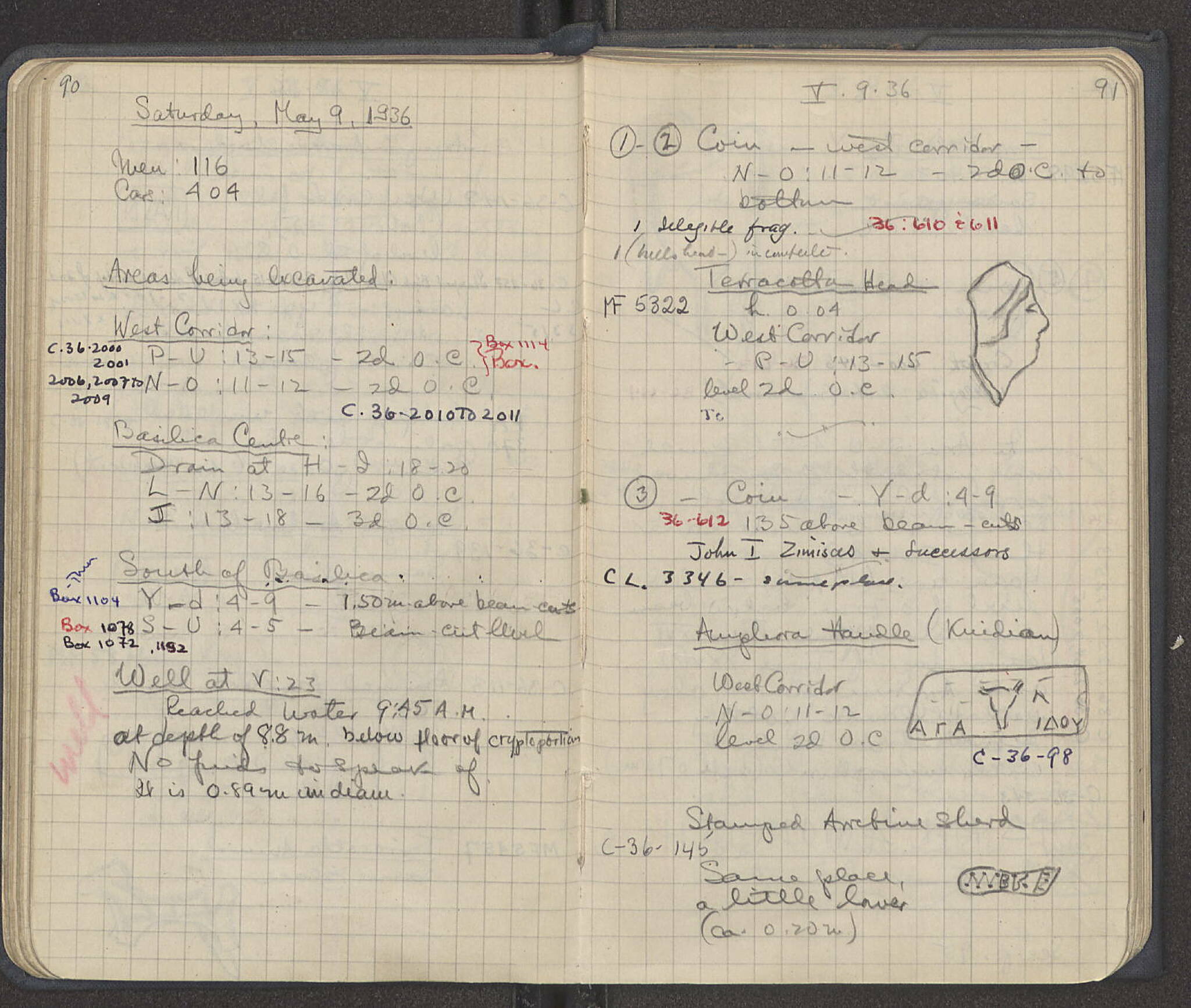 Notebook Spread