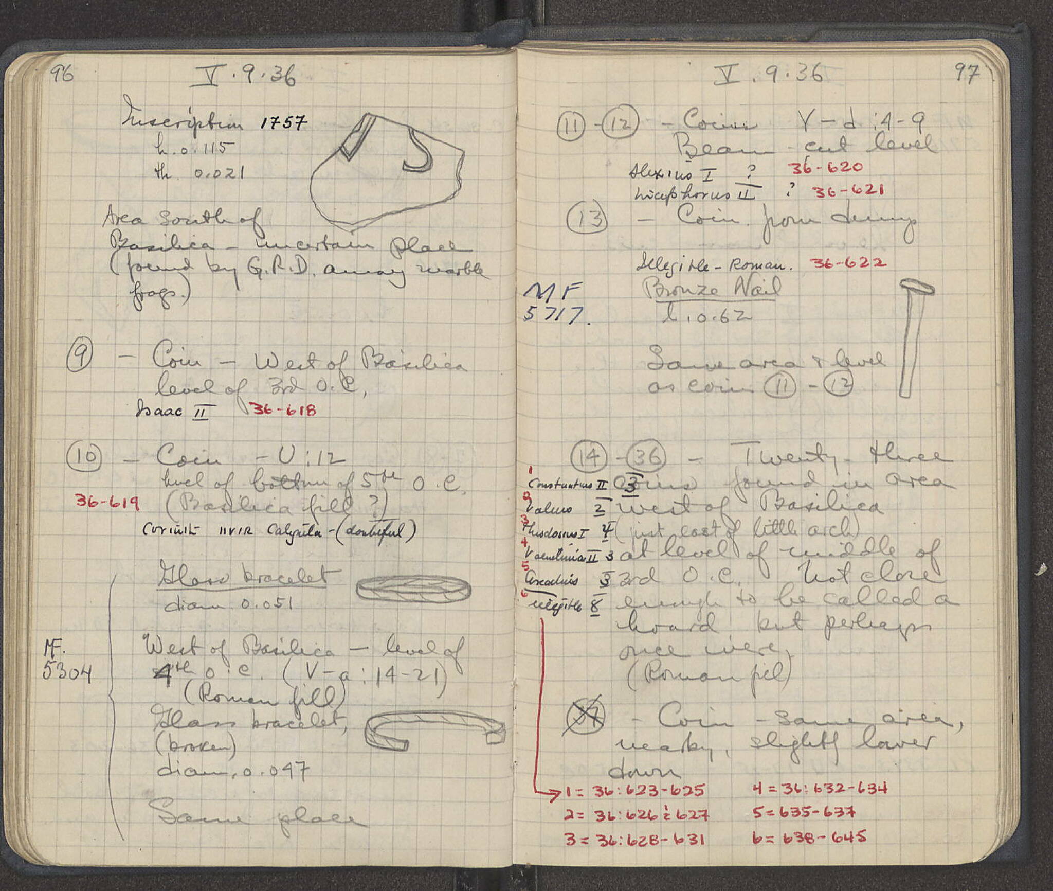 Notebook Spread