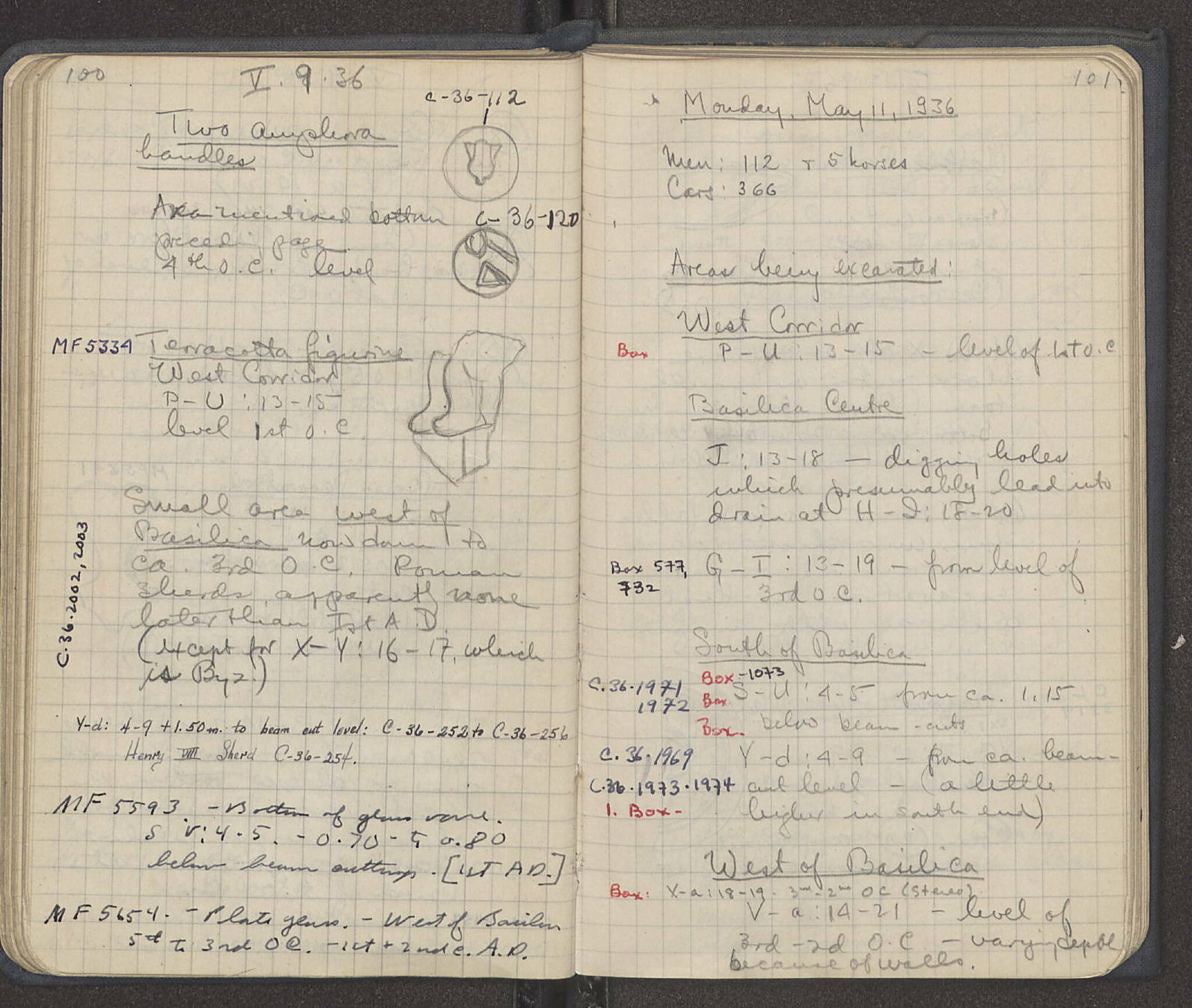 Notebook Spread