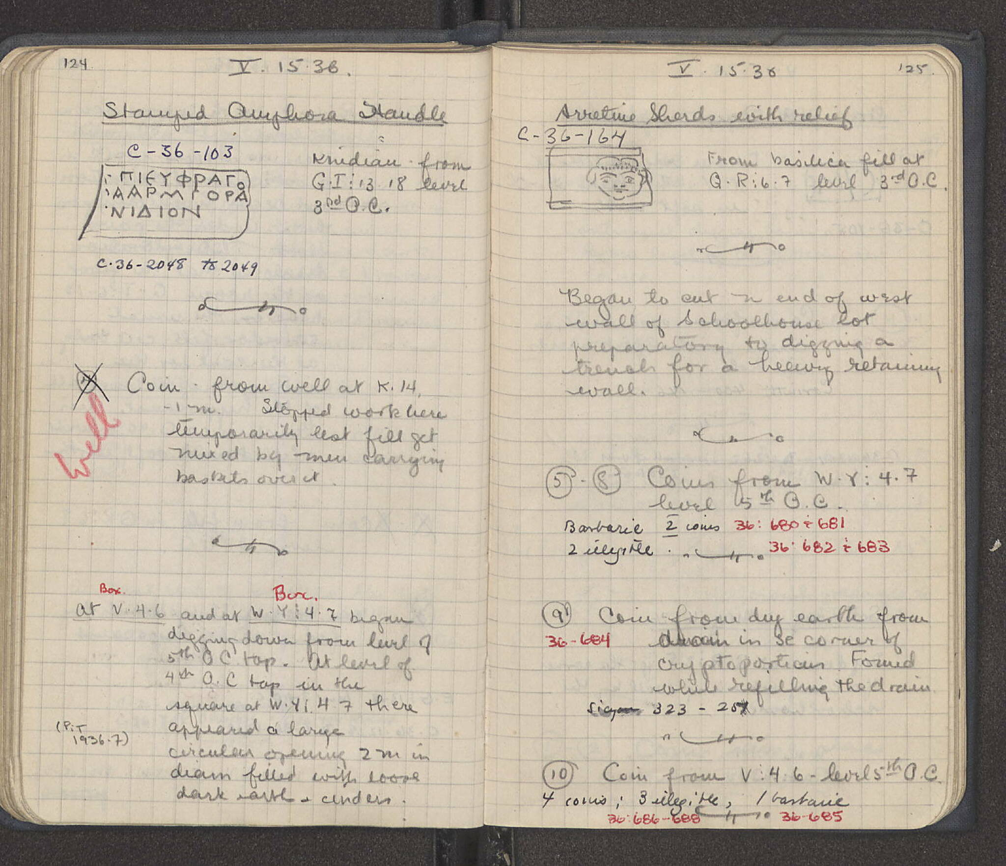 Notebook Spread