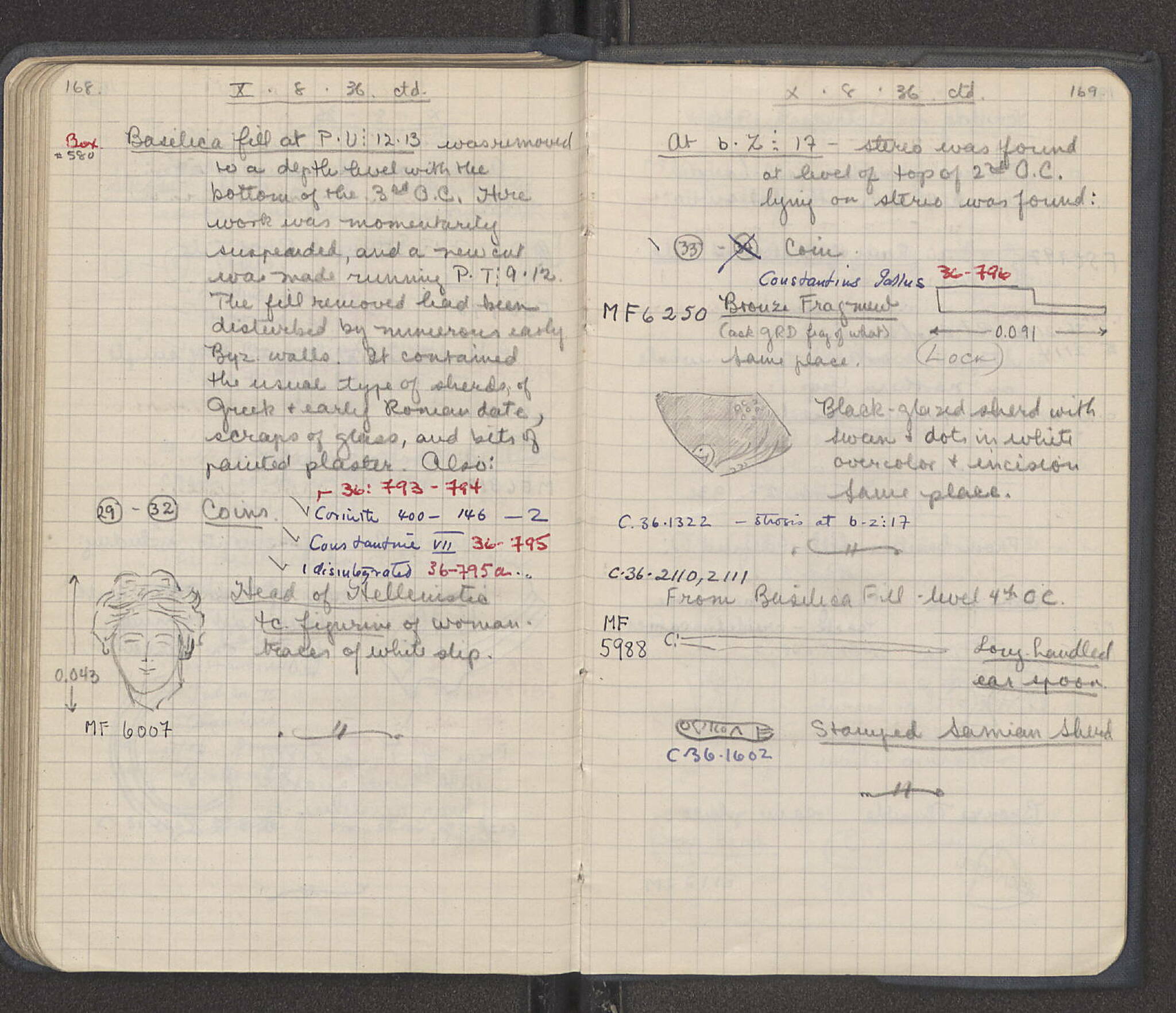 Notebook Spread
