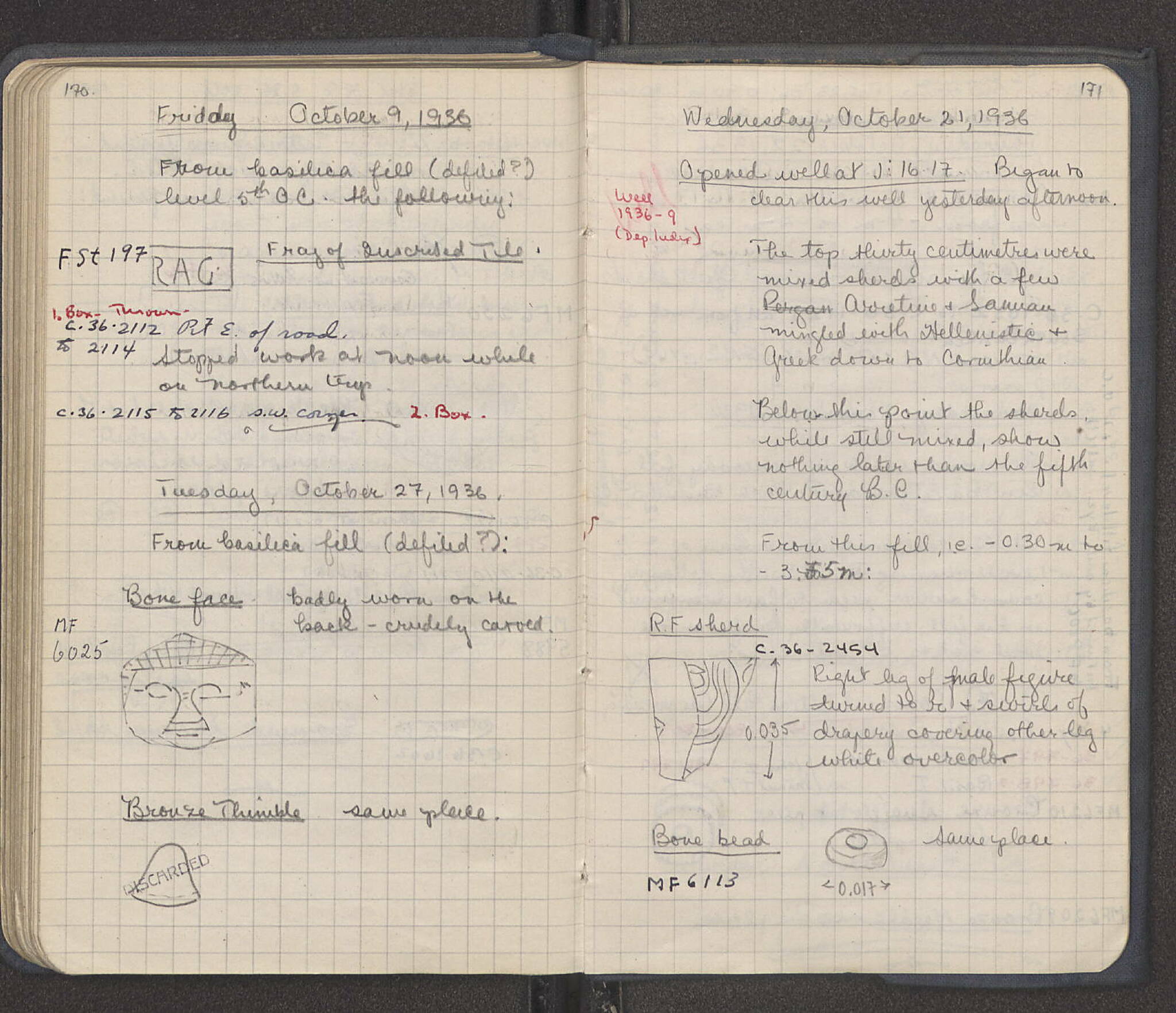 Notebook Spread