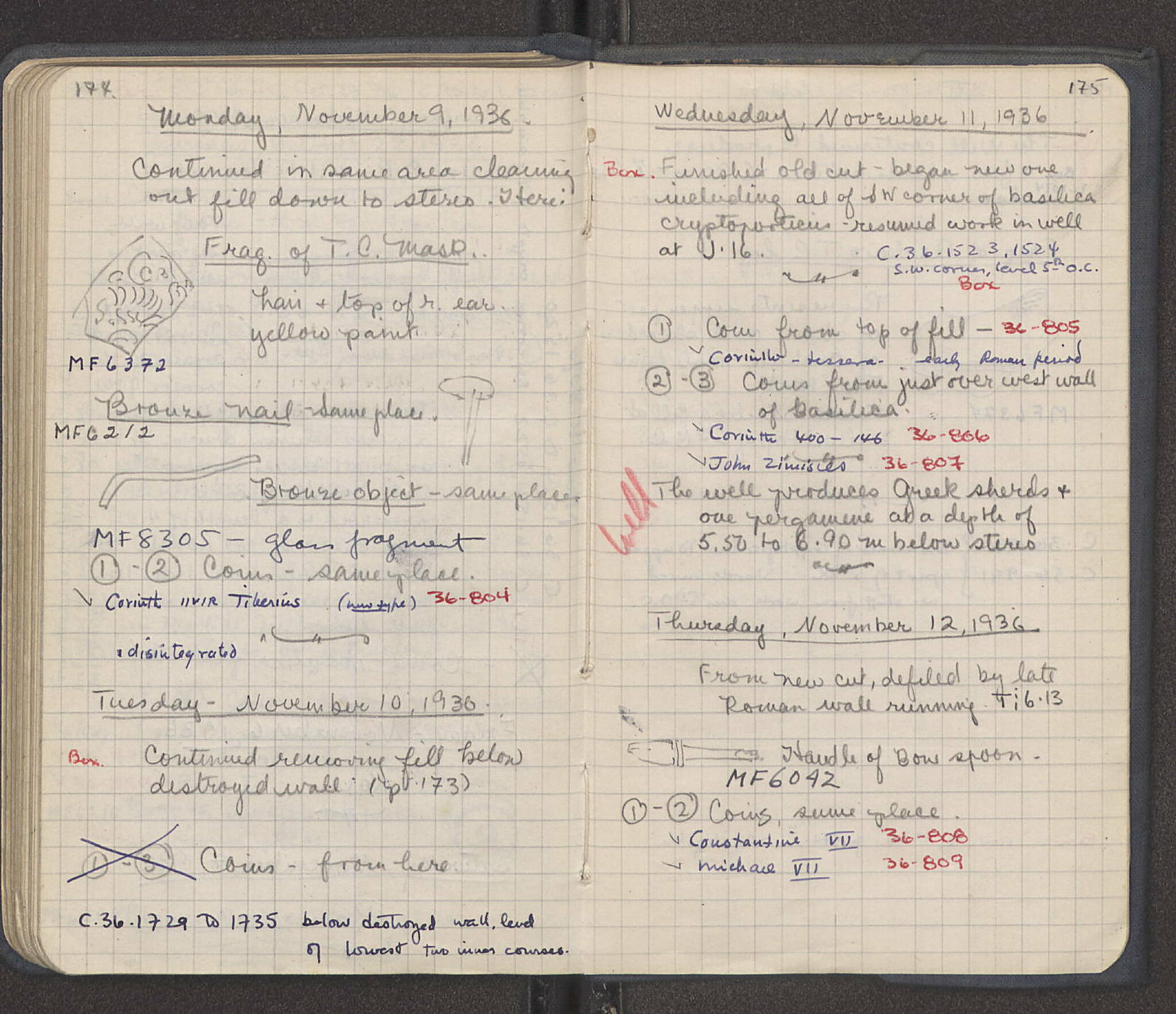 Notebook Spread