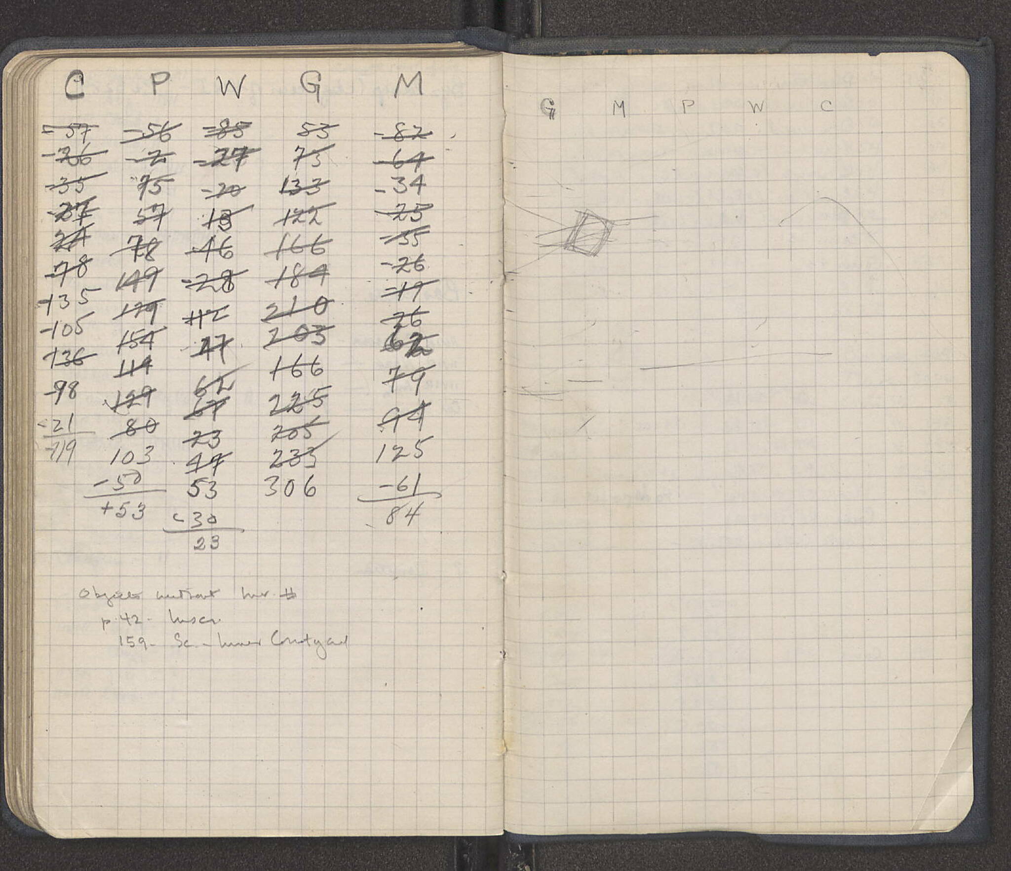 Notebook Spread