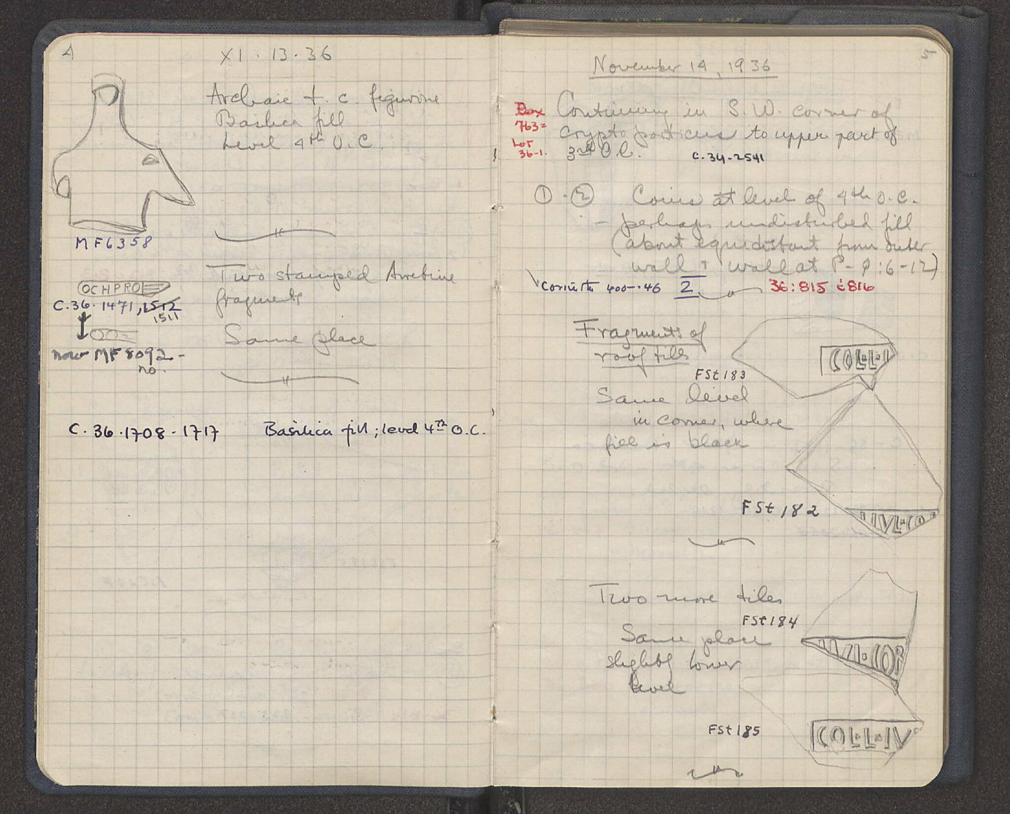 Notebook Spread