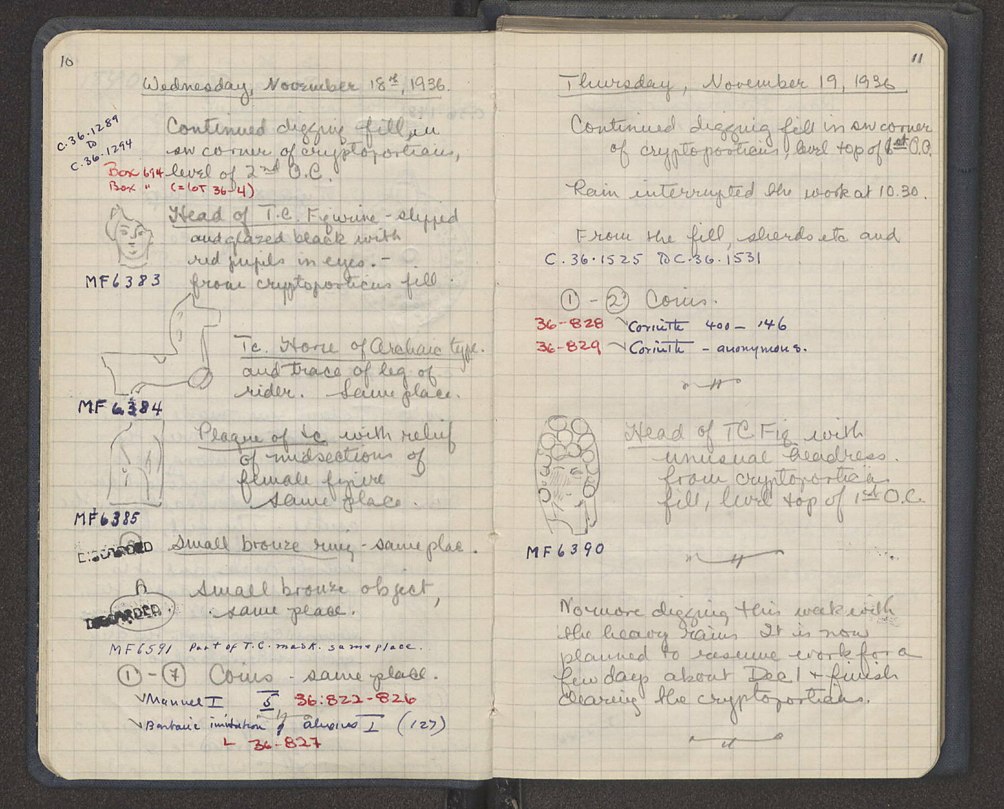 Notebook Spread