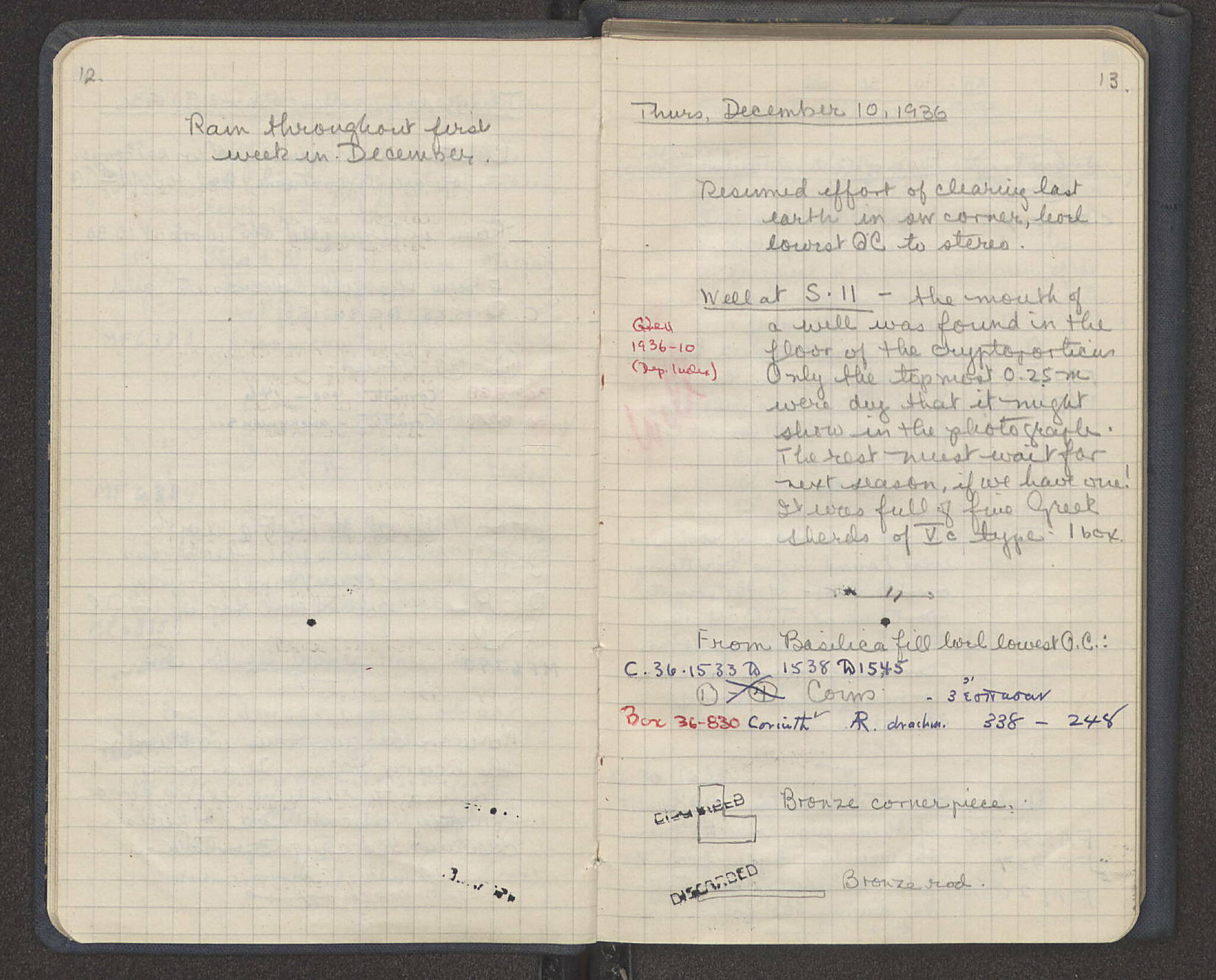 Notebook Spread