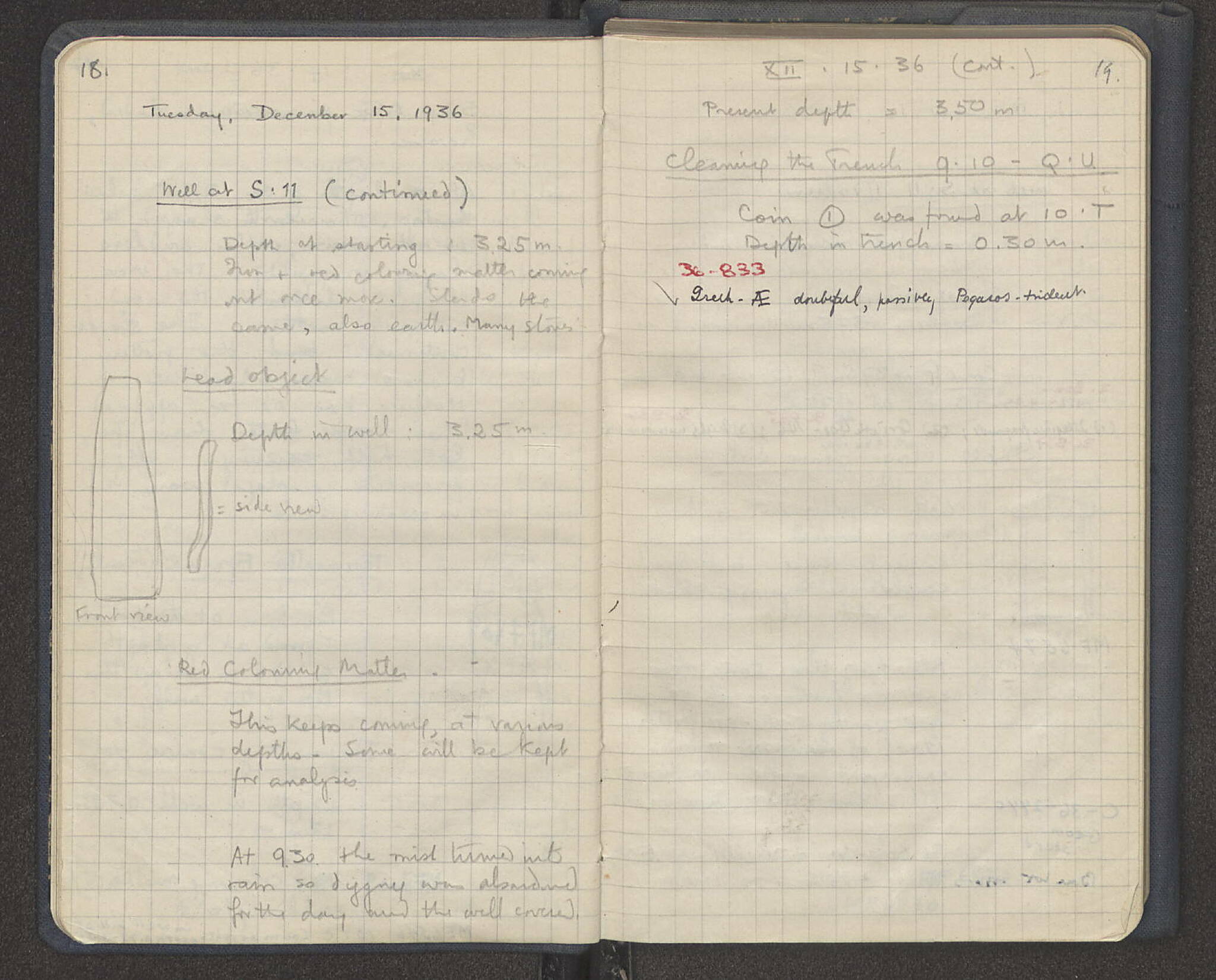 Notebook Spread