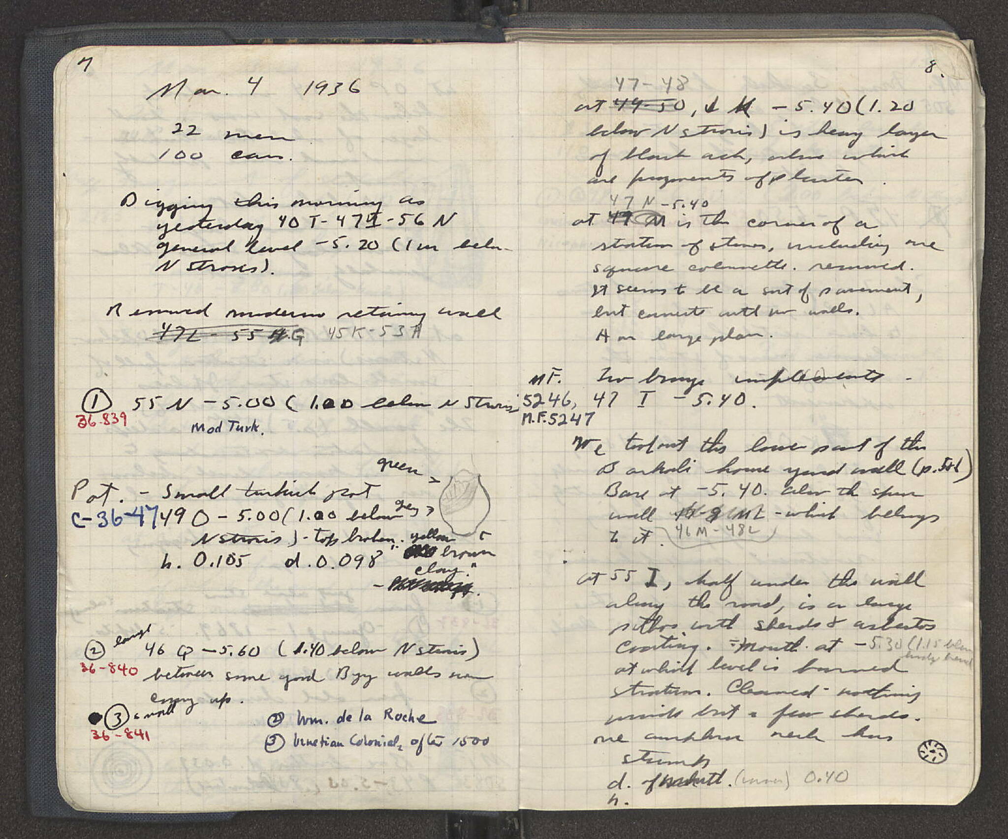 Notebook Spread