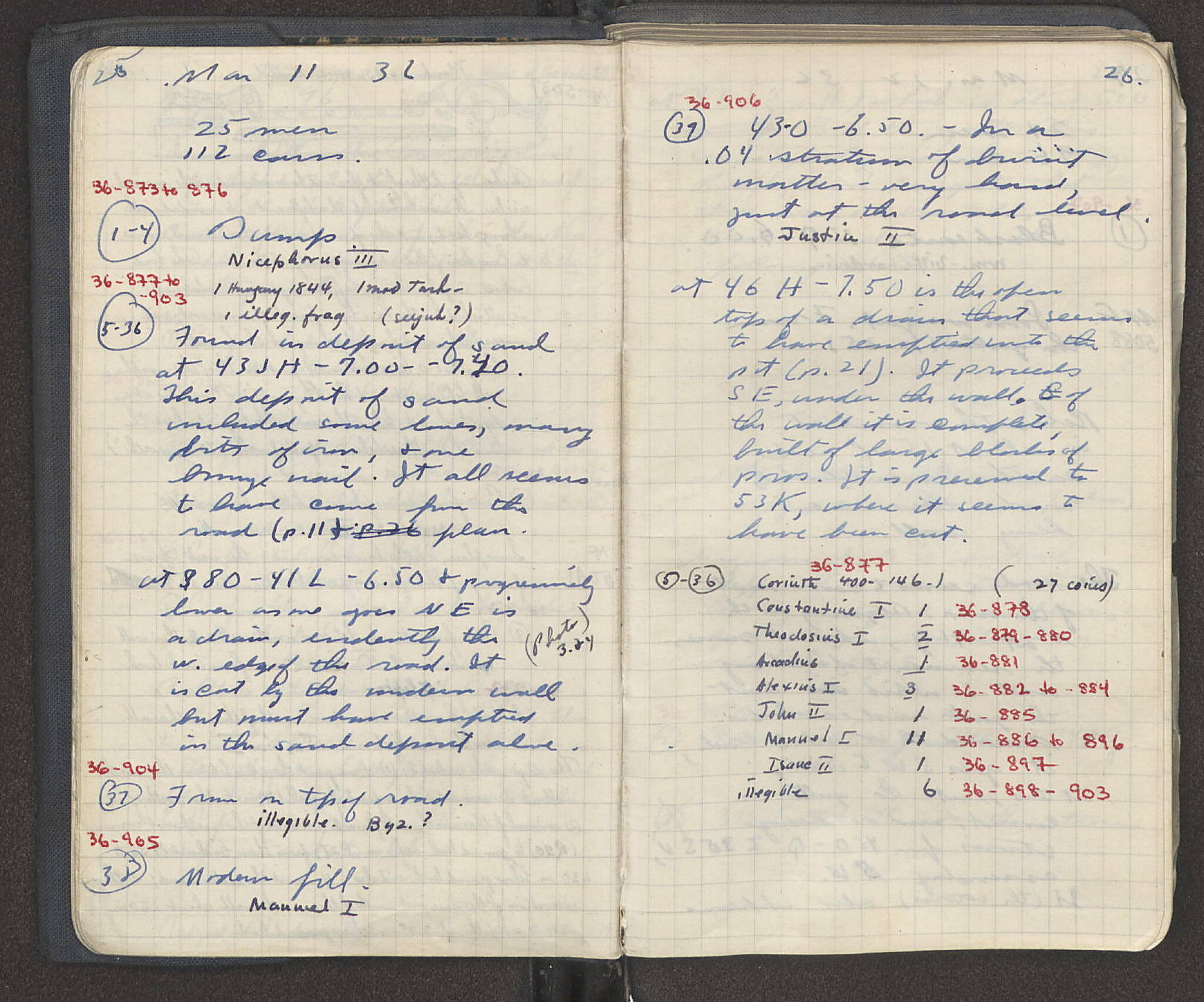 Notebook Spread