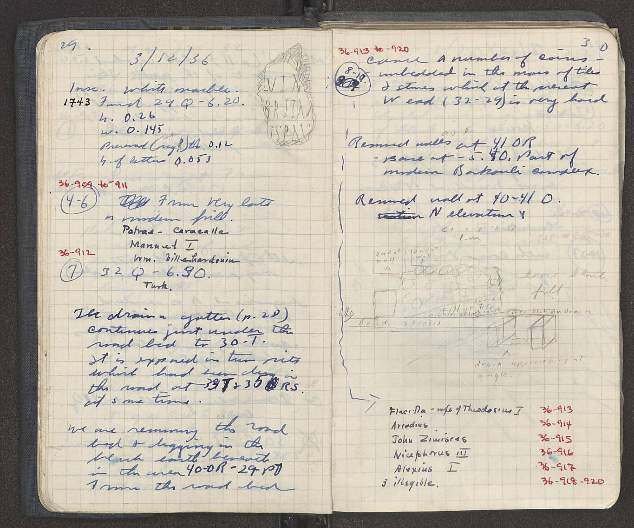 Notebook Spread