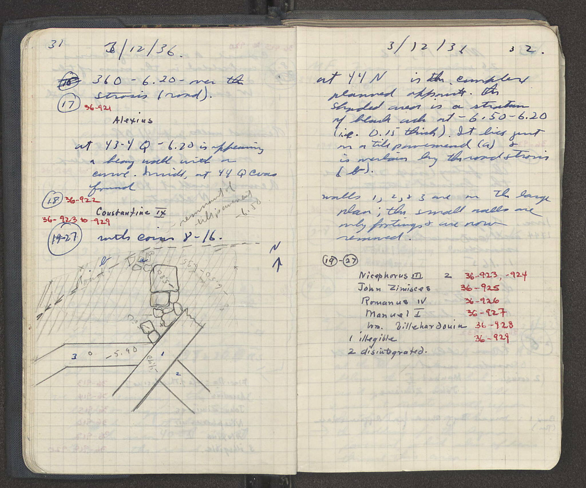 Notebook Spread