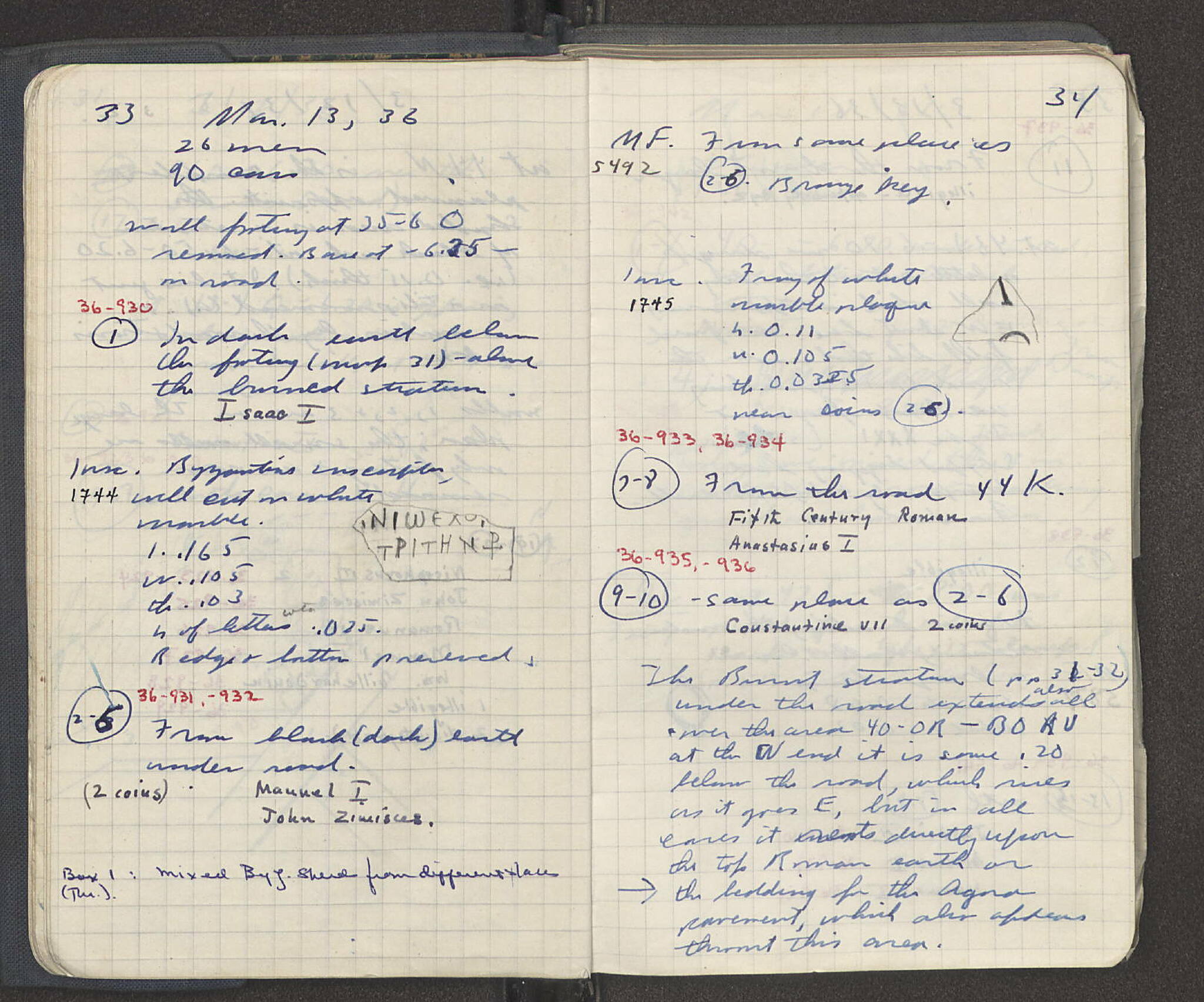 Notebook Spread