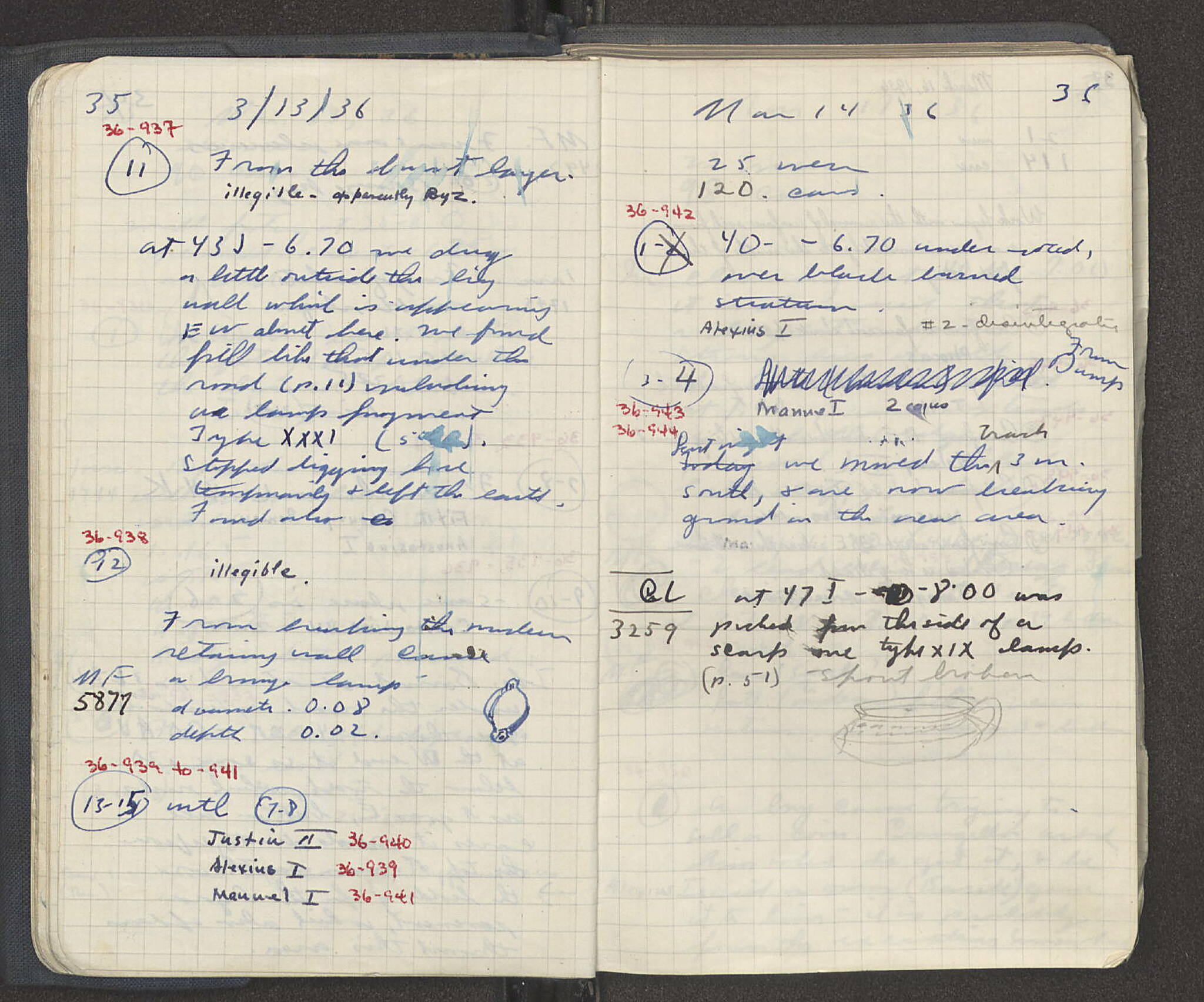 Notebook Spread