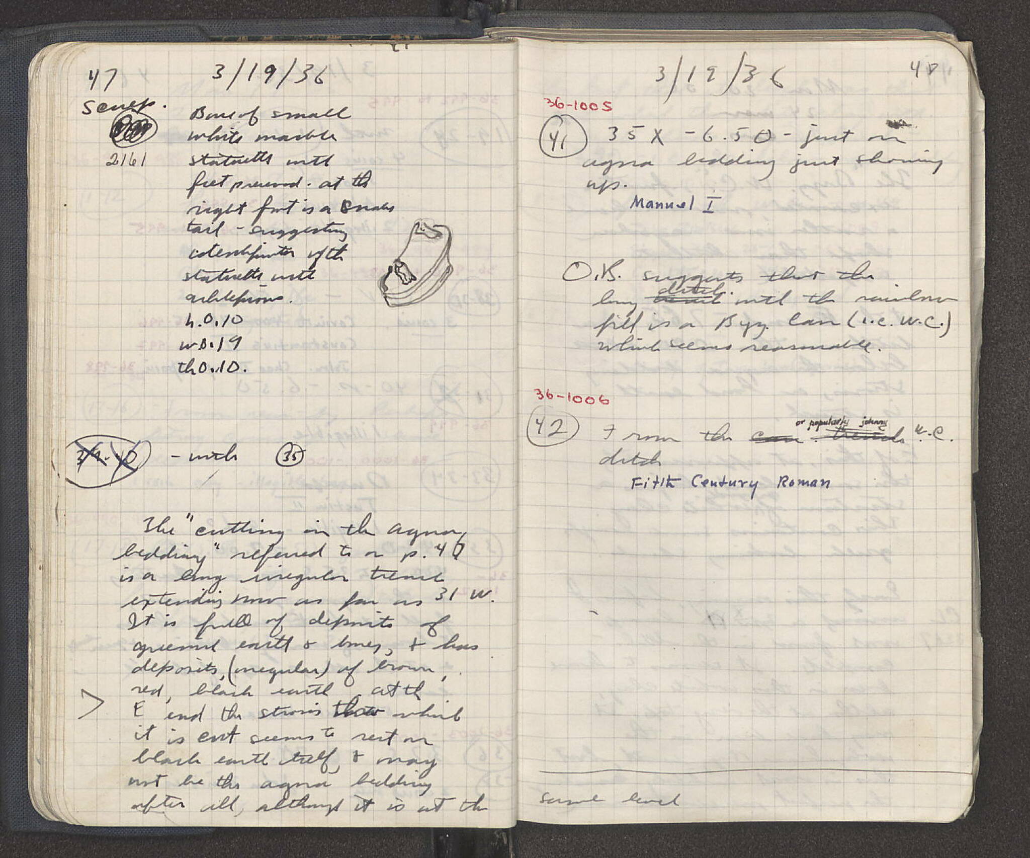 Notebook Spread