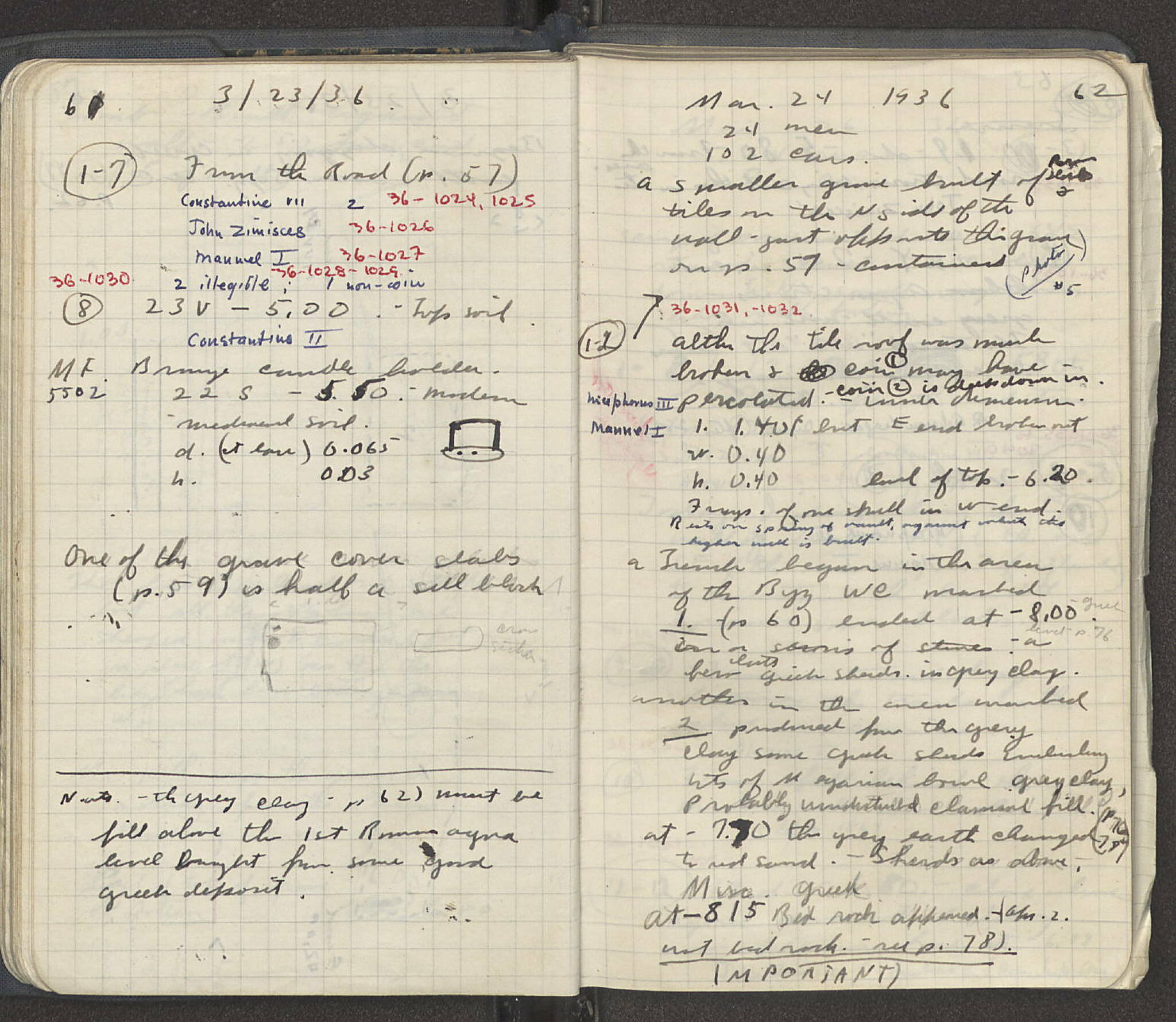 Notebook Spread