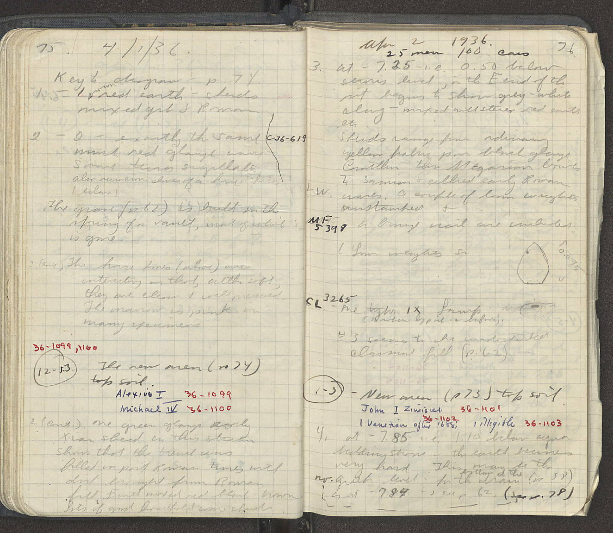 Notebook Spread