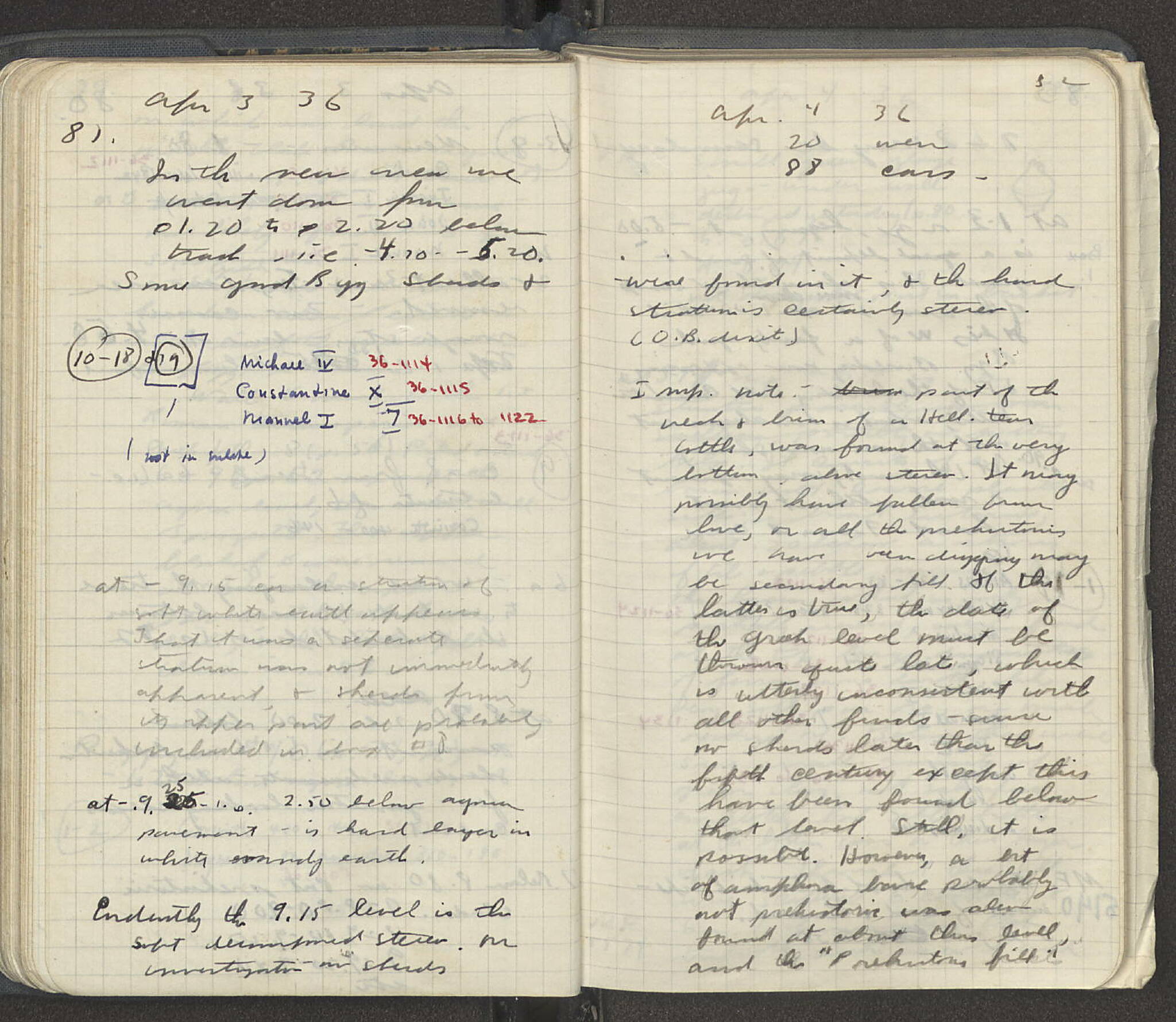 Notebook Spread
