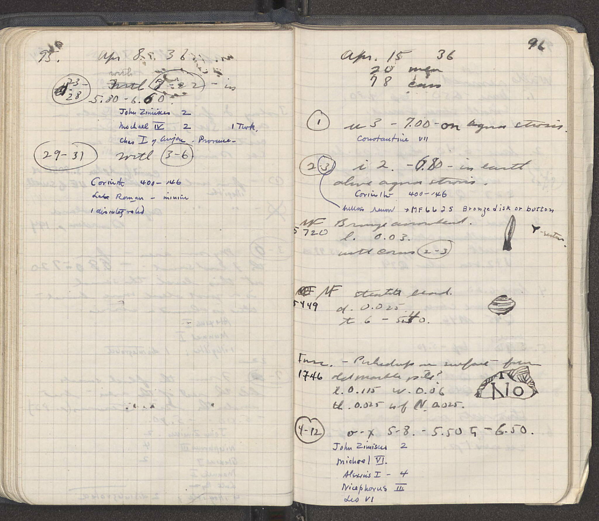 Notebook Spread