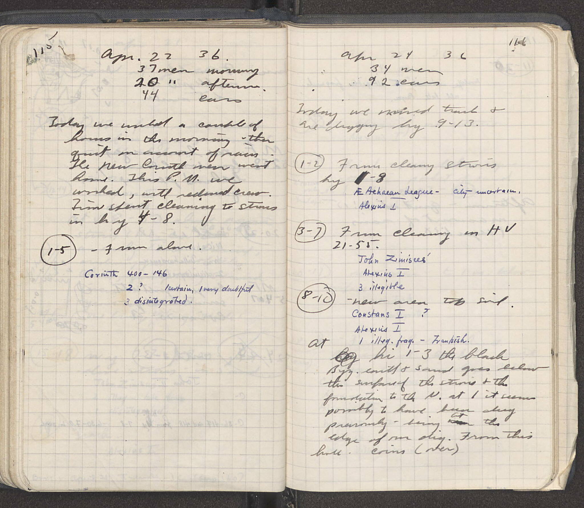 Notebook Spread