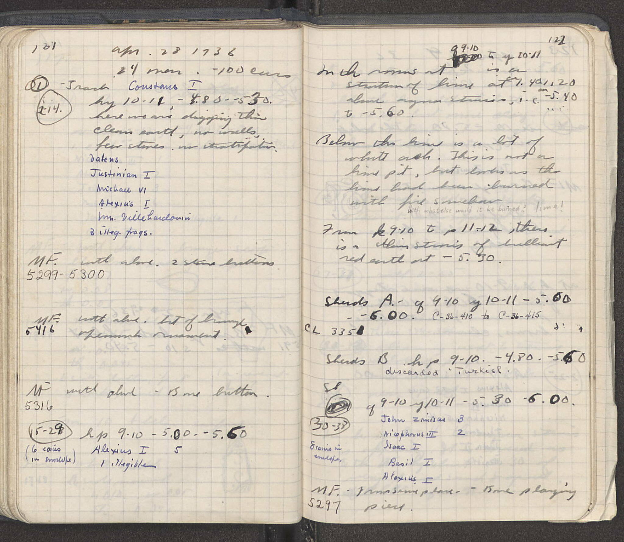 Notebook Spread