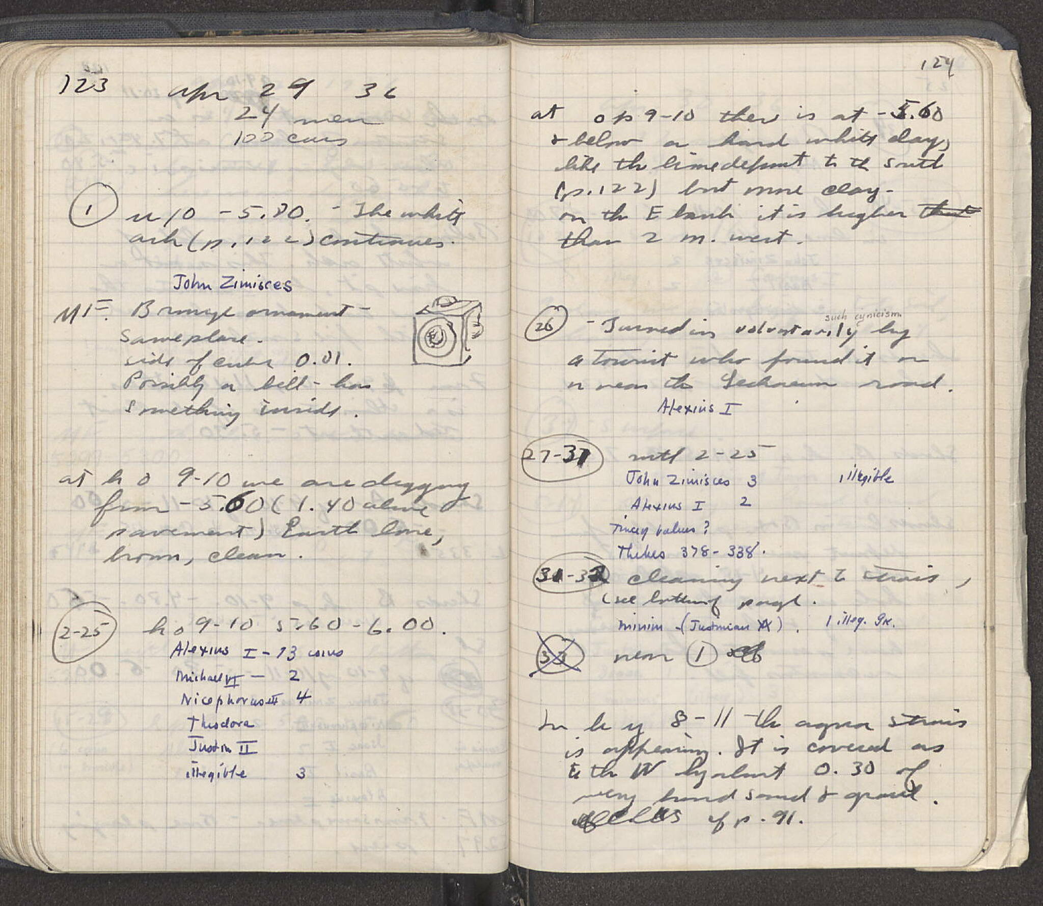 Notebook Spread