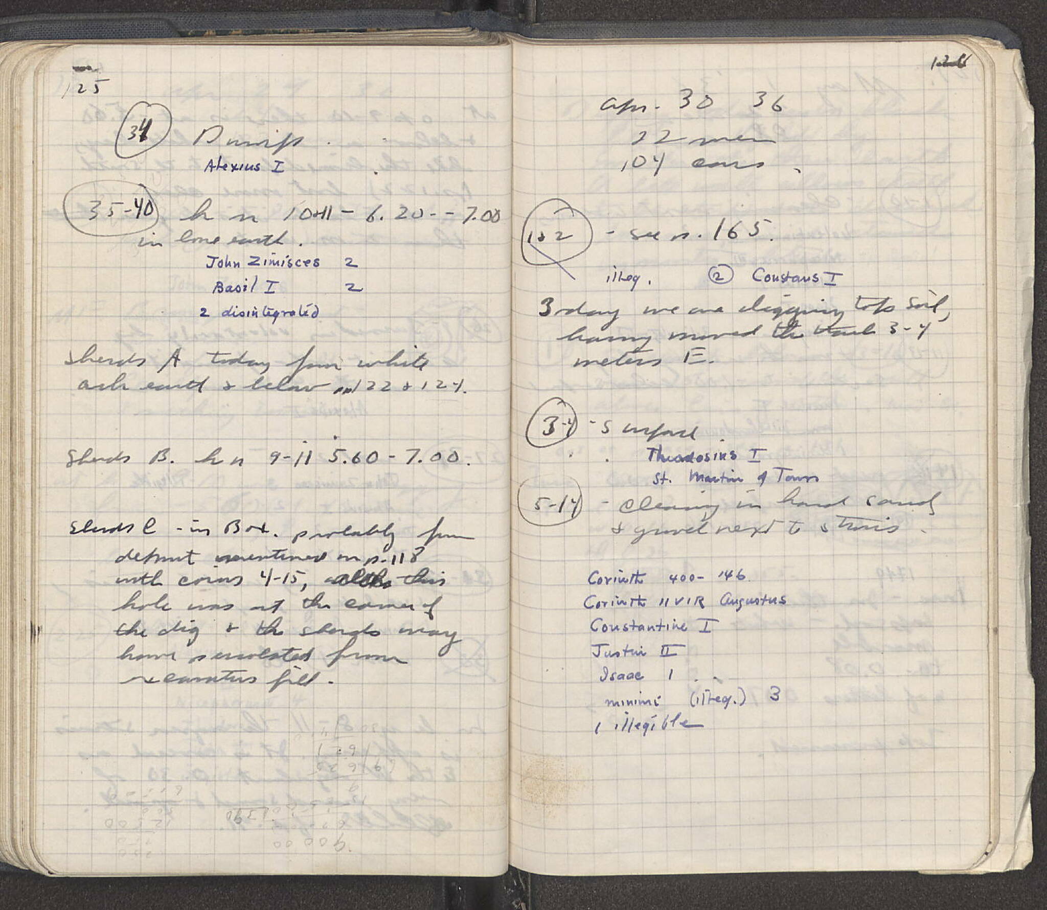 Notebook Spread