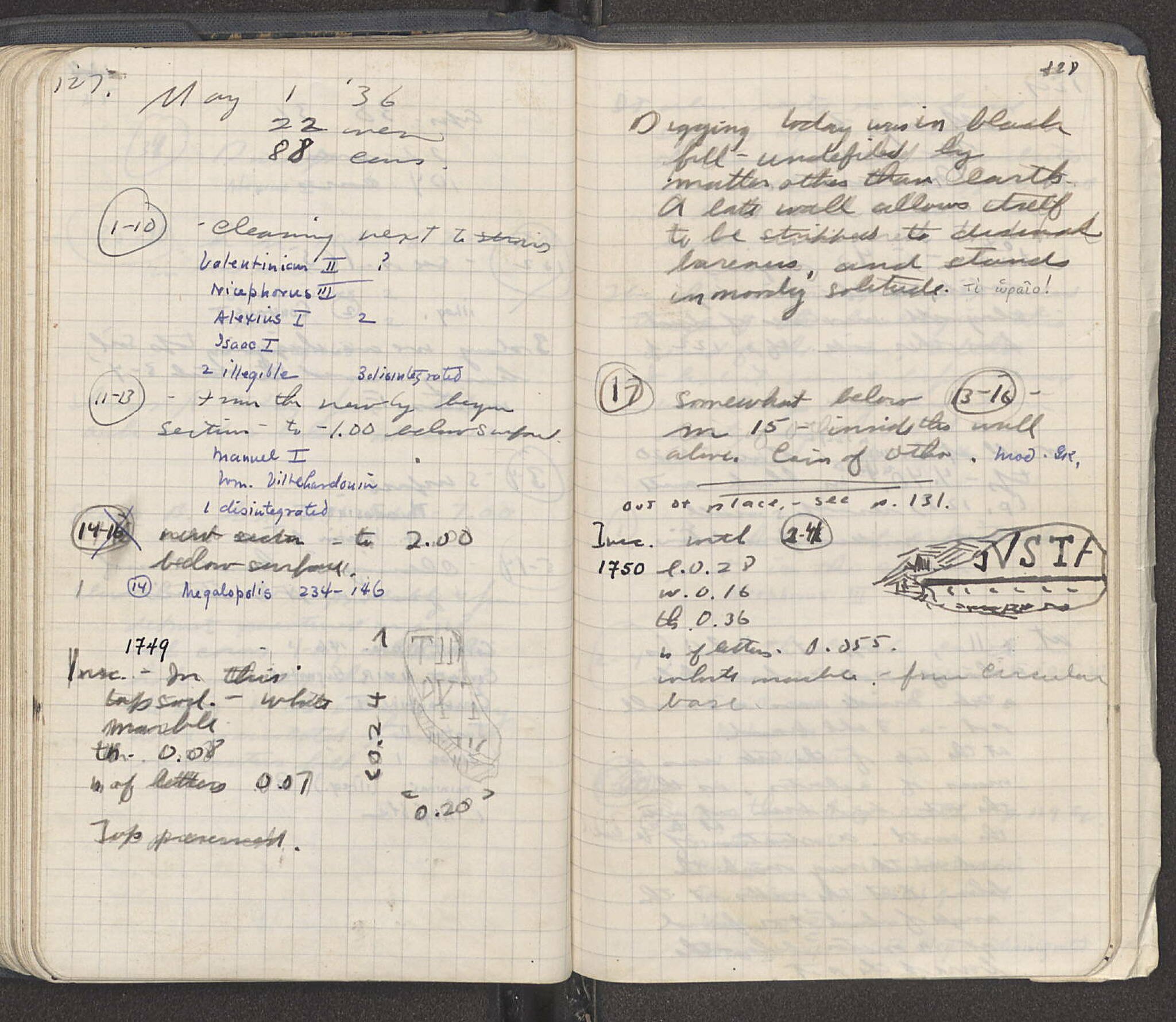 Notebook Spread