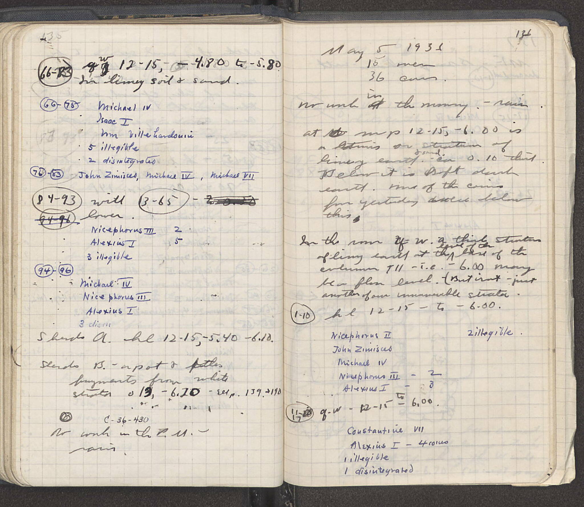 Notebook Spread
