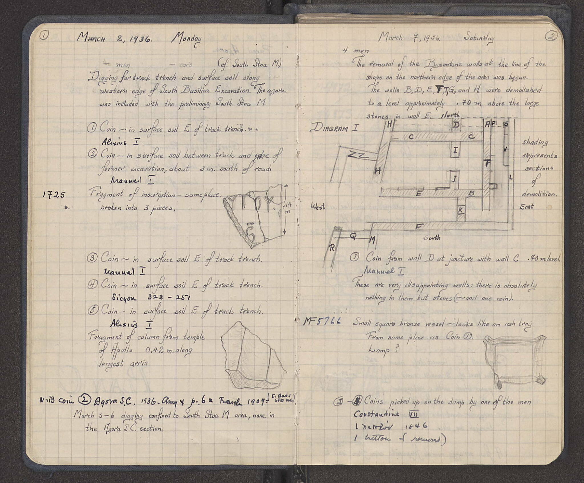 Notebook Spread