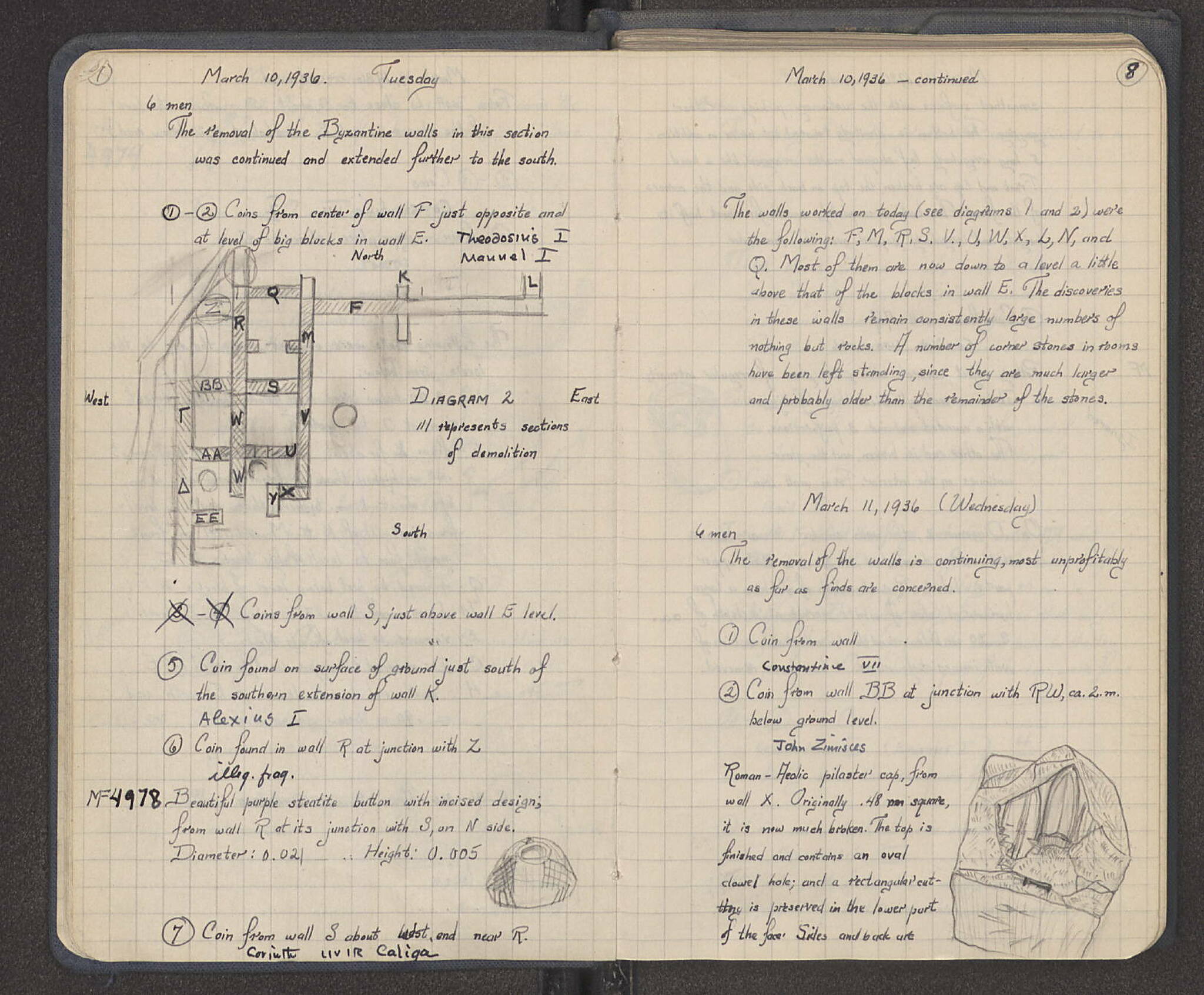 Notebook Spread
