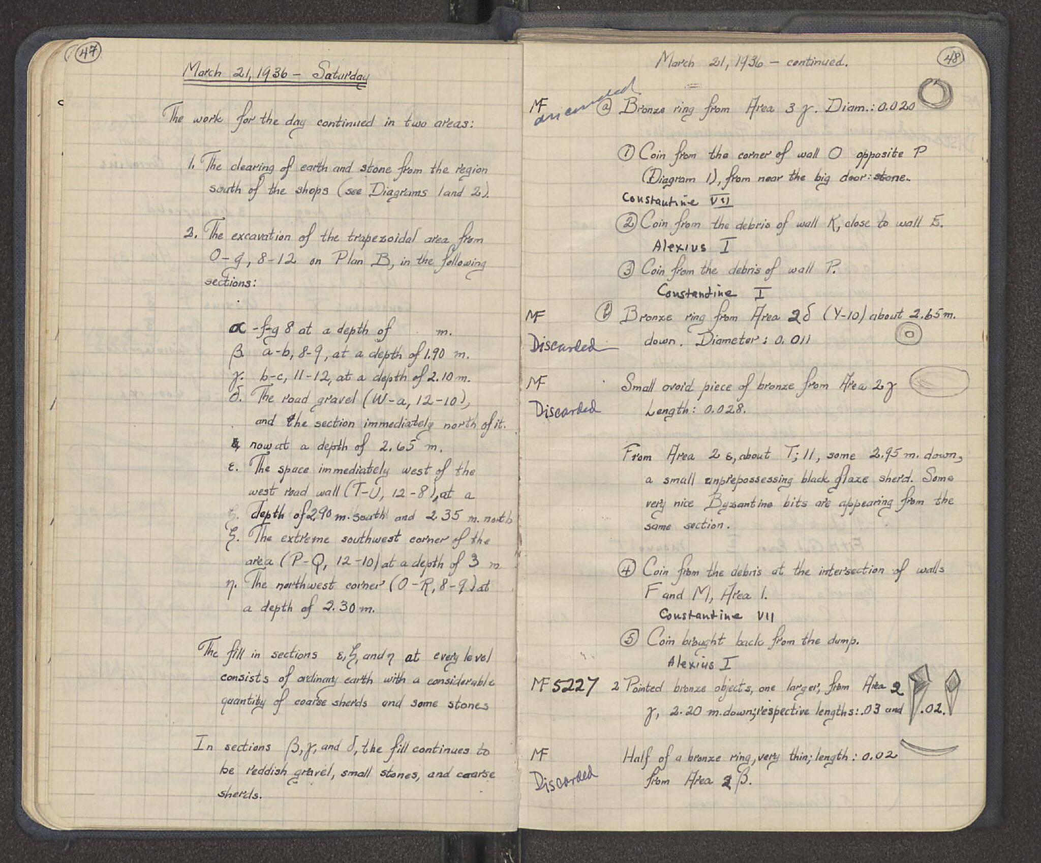Notebook Spread