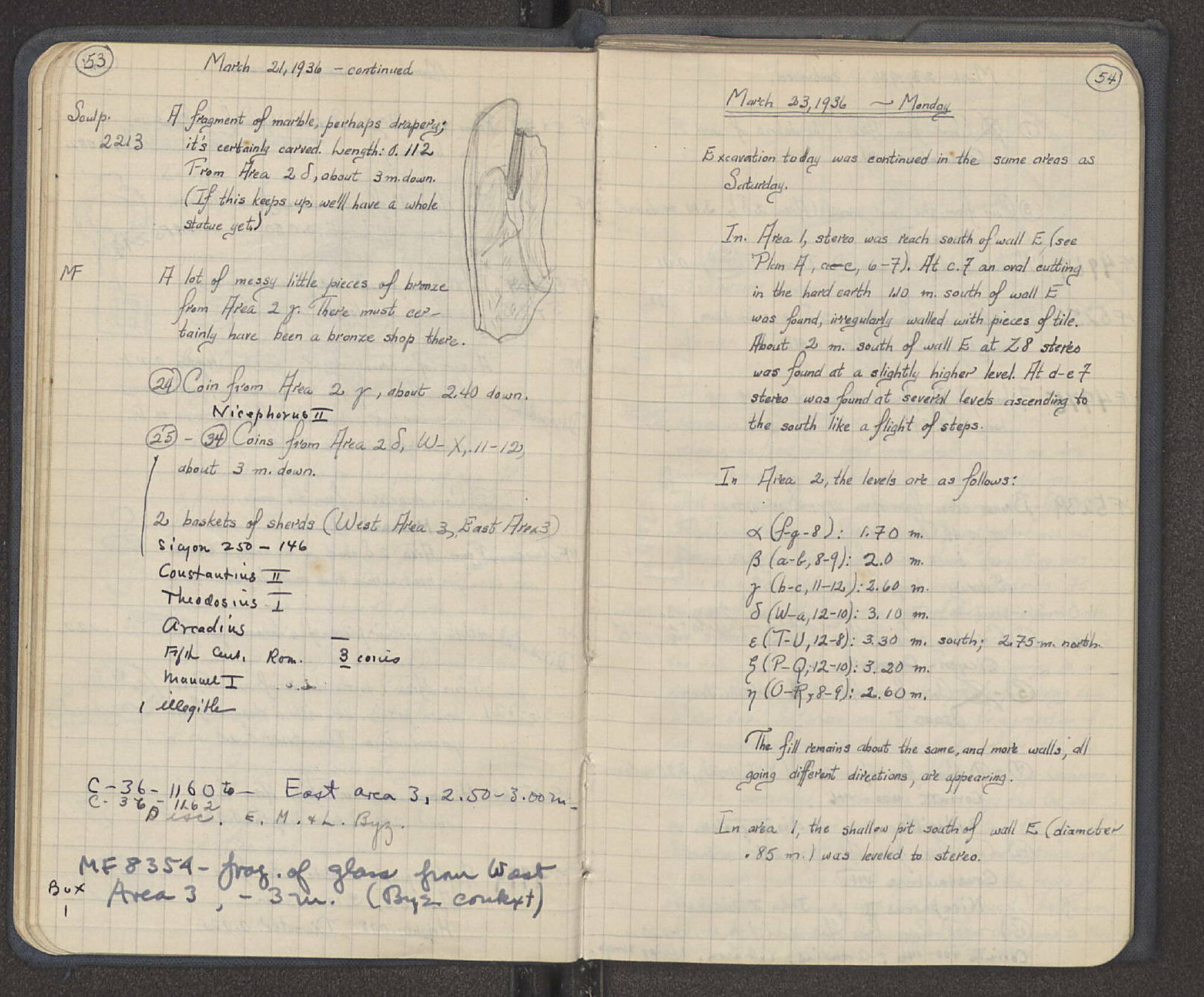 Notebook Spread