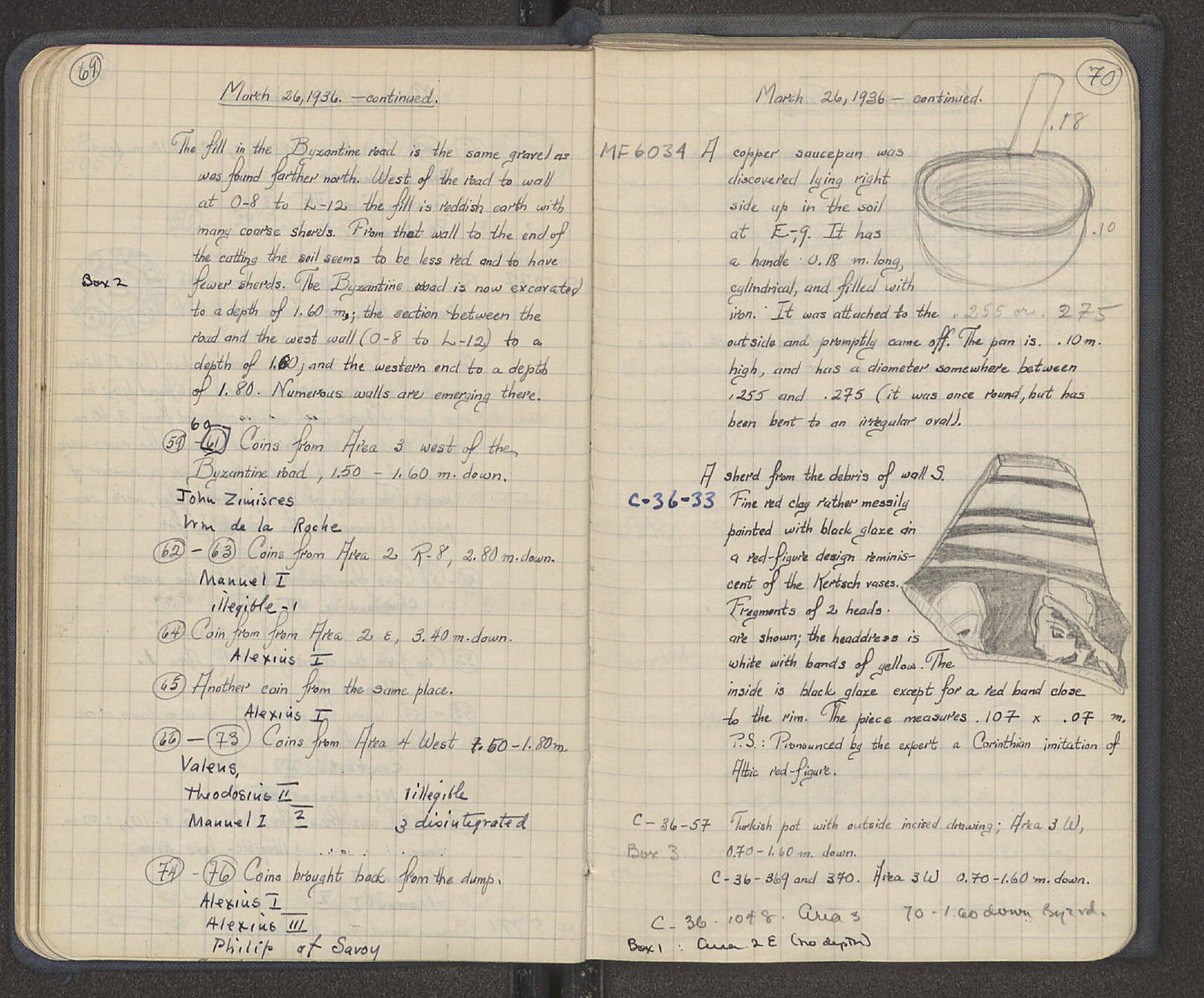 Notebook Spread